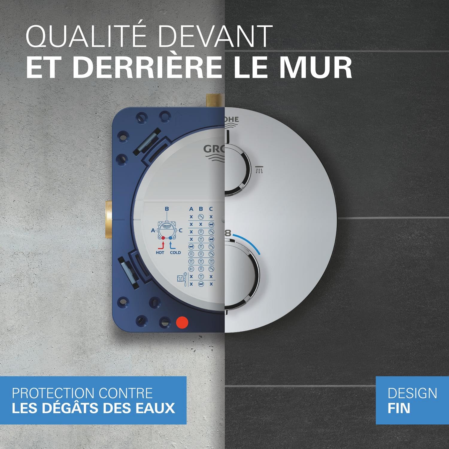 GROHE Precision Thermostatique, Ensemble de Douche Encastré 2 sorties, Douche de Tête Vitalio Comfort 250, Douchette Vitalio Comfort 110 2 jets, Flexible 1,5 m, Chromé, 34882000