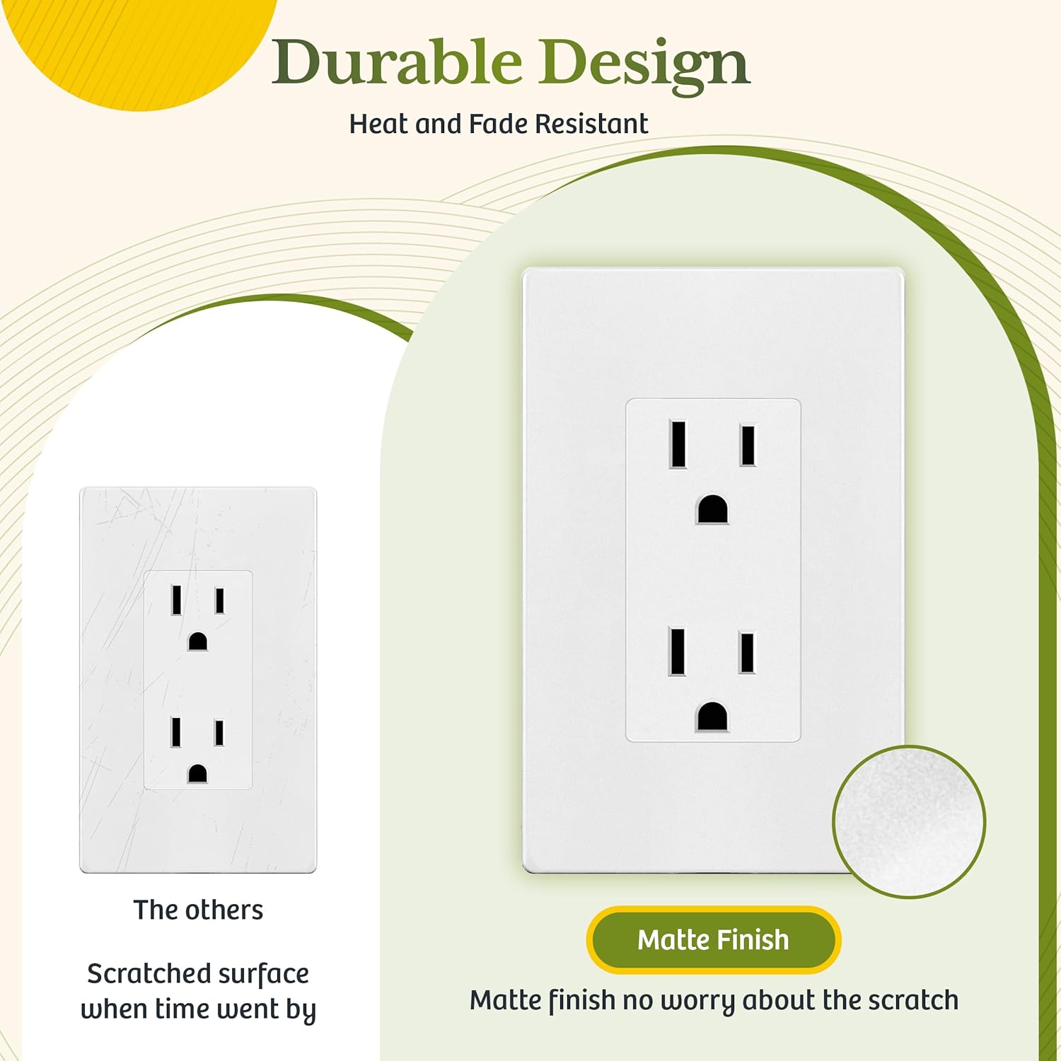 TG 20 Pack Matte White Decorator Receptacle with Screwless Wall Plate, Standard Electrical Wall Outlet, 15A 125V, Self-Grounding, 2-Pole, 3-Wire, UL Listed, RT-D215-MW, Non Tamper Resistant
