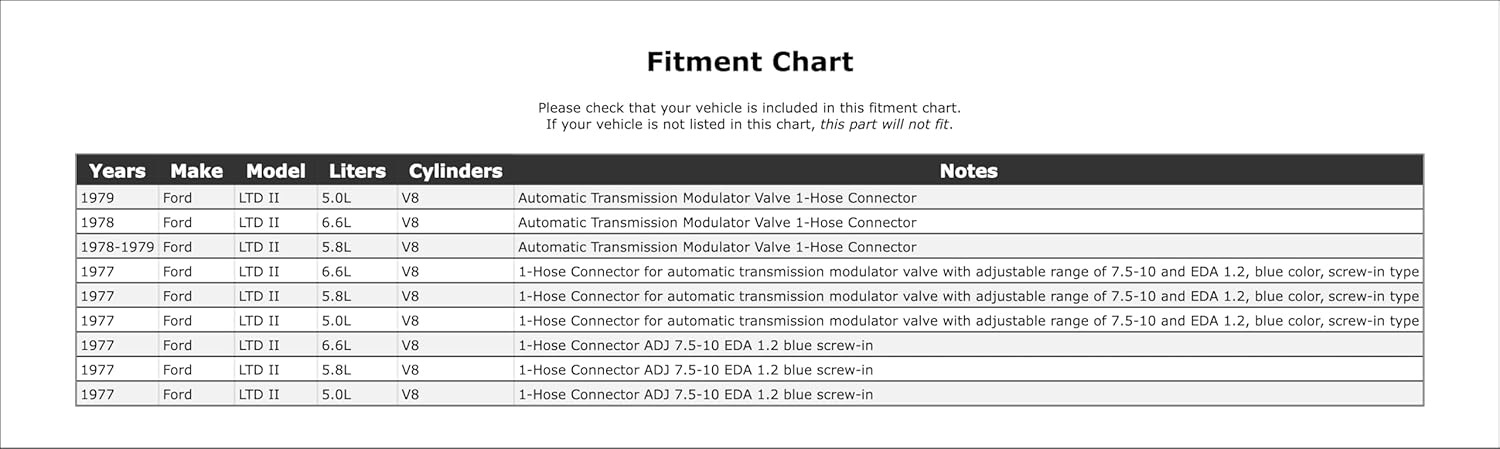 Automatic Transmission Modulator Valve Compatible With Ford LTD II 1979 1978 1977 P-2913333