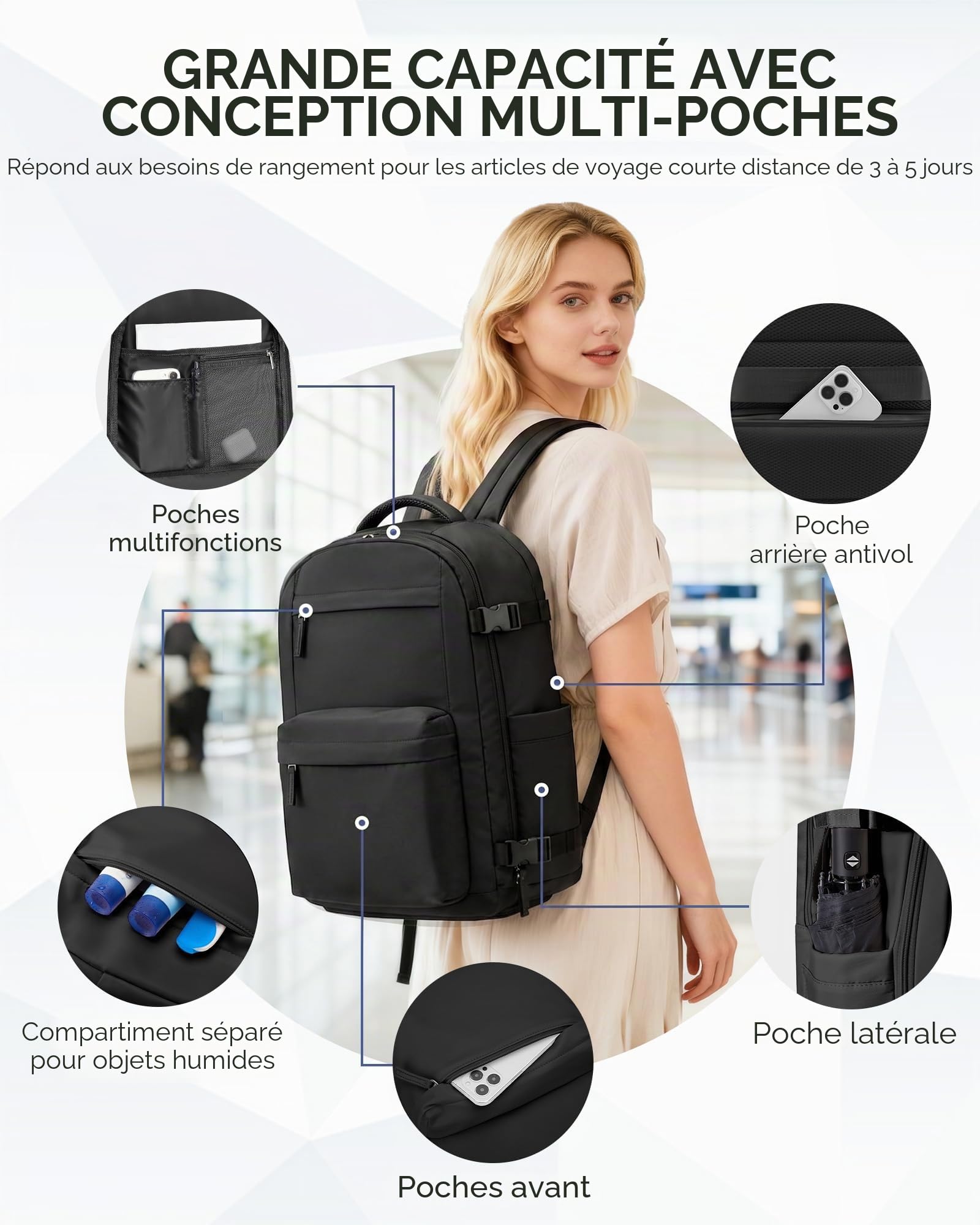 Sac a Dos Voyage Cabine Avion Sous Vide 40x30x20, Sac de Compression Bagage Cabine avec Airbag, Bagage à Main Imperméable -Noir