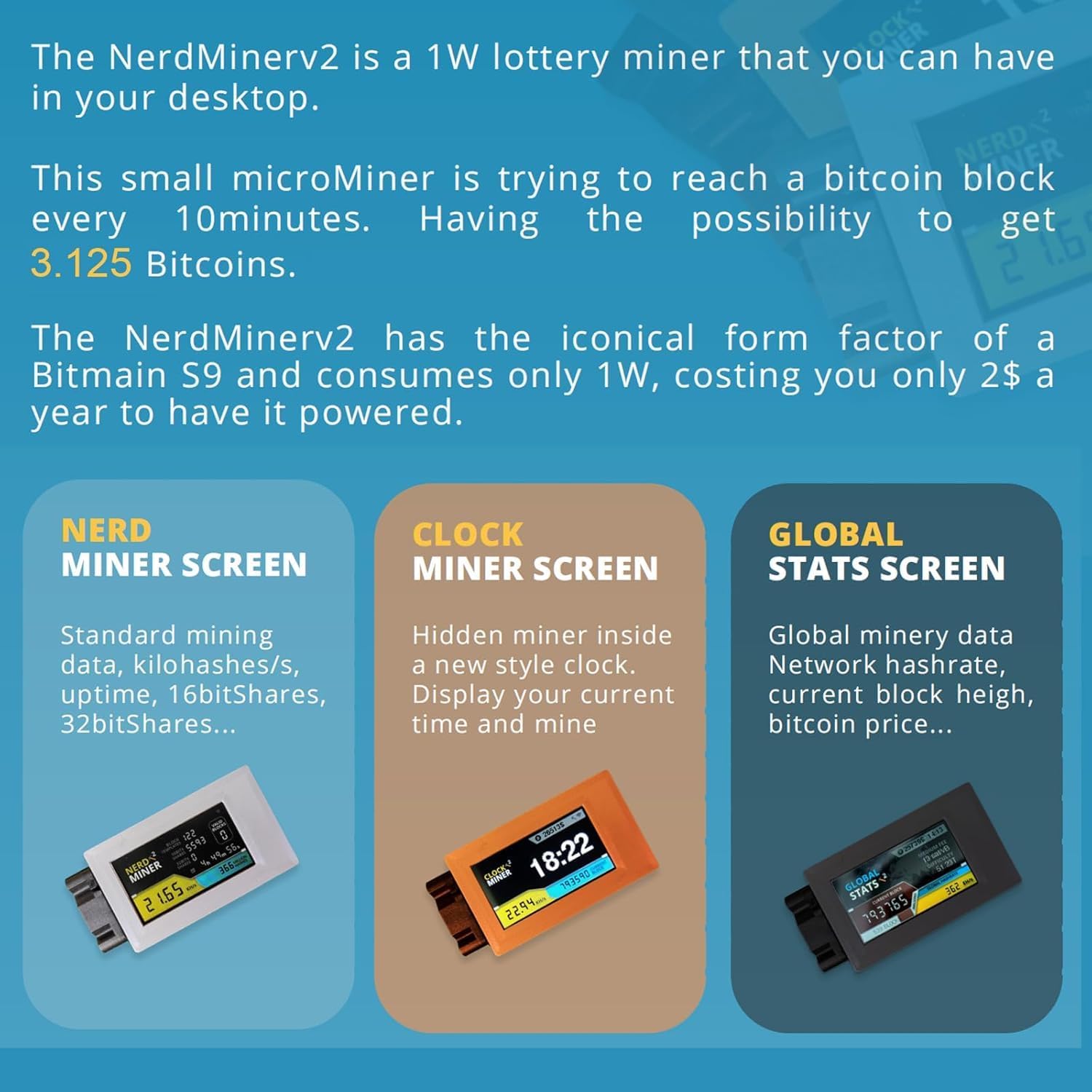 Garilly Nerdminer V2 Pro Miner 78/S ミニ ビットコイン 宝くじ マイナー 発光ファン付き BTC