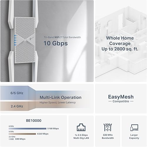 Miniatura 3 de TP-Link BE10000 - Extensor de alcance Wi-Fi 7 RE653BE  Repetidor inalámbrico de tres bandas de 10 Gbps  Puerto Ethernet de 2.5 Gbps  Amplificador de