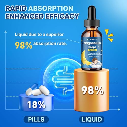 Miniatura 8 de Gotas de magnesio Gotas líquidas de glicinato de magnesio para niños Calma, sueño, relajación, huesos, apoyo cerebral con vitamina B6, C, D3