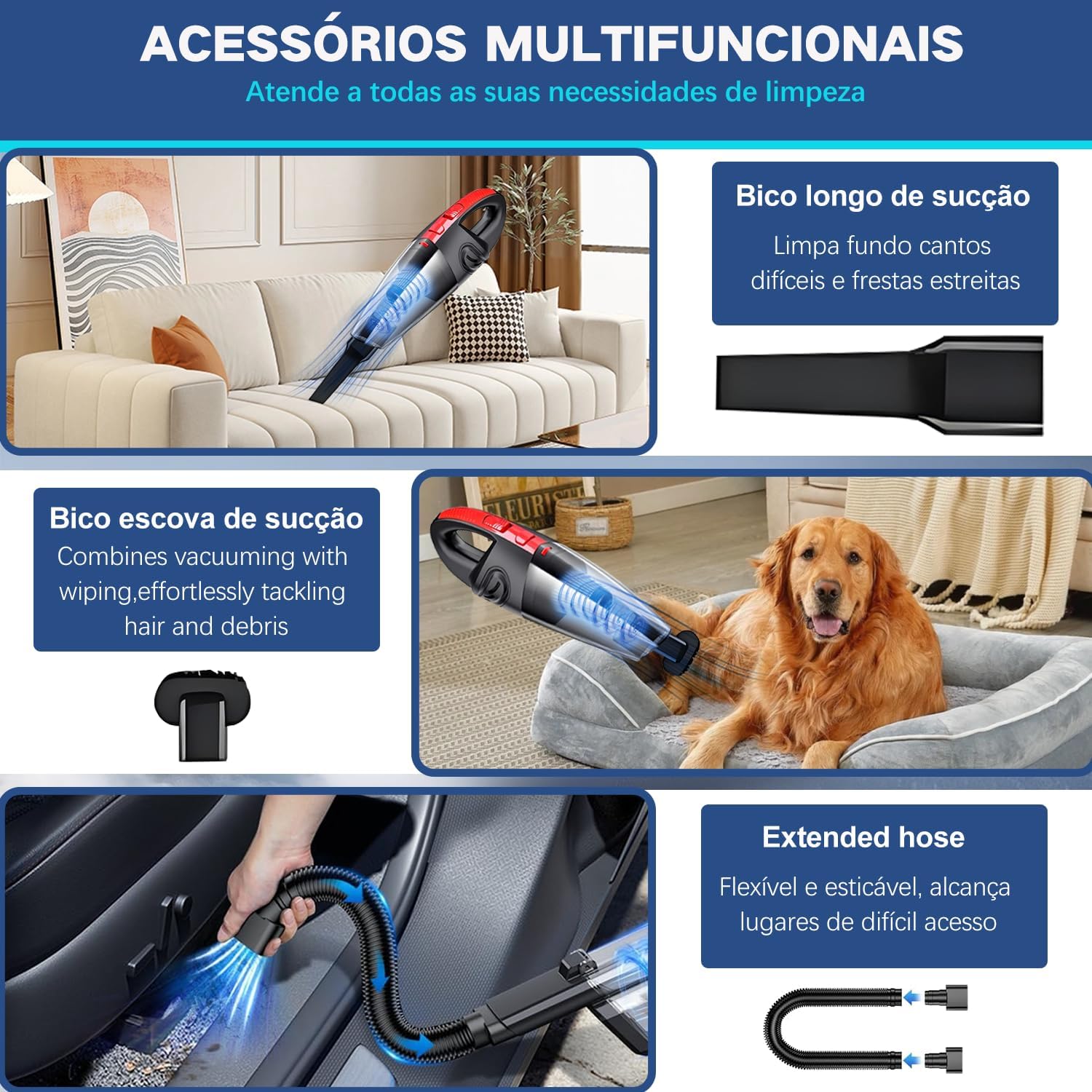 Visão frontal do produto em composição com cenários reais (sala de estar, cama de cachorro e interior de carro) e painéis gráficos azuis organizando a colagem. Visão frontal do produto em composição com cenários reais (sala de estar, cama de cachorro e interior de carro) e painéis gráficos azuis organizando a colagem.