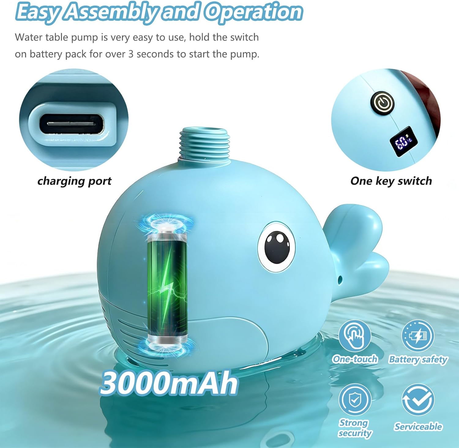 Water Table Pump(Huge Water Output), 3 Spray Modes, 4 Hours Non-Stop Fun IPX7 Waterproof, Outdoor Water Toys Outside Water Play Table Accessories for Kids Toddlers, Blue