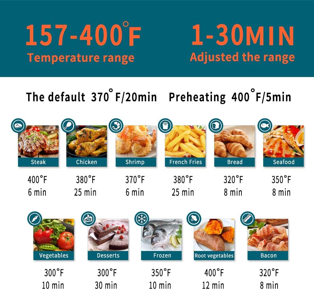 Super Cheap 🛒 Ceramic Non-Stick Air Fryer 1400-Watt 5.3-QT Digital Touchscreen Stainless Steel Oven Oilless Cooker with Recipe Included (5.3QT, White)