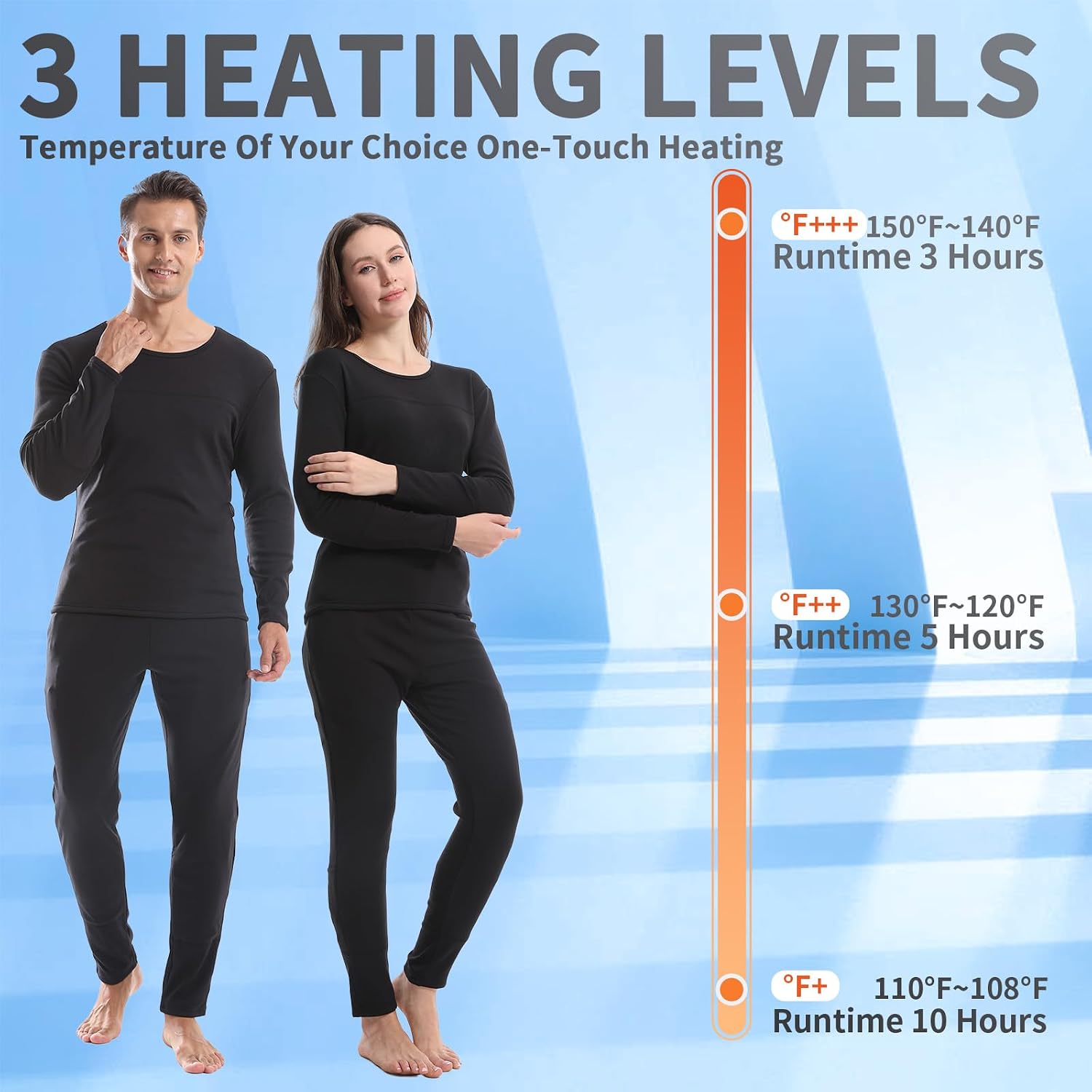 22 Area Electric Heated Thermal Underwear, Long Johns Base Layer for Heating, Cold Weather Hunting, Skiing, Work