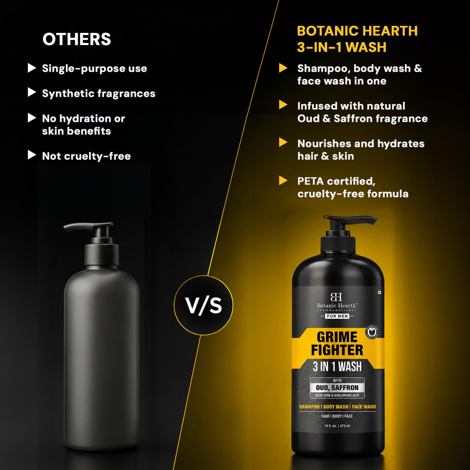 Botanic Hearth Men's 3-in-1 Body Wash - 16 fl oz