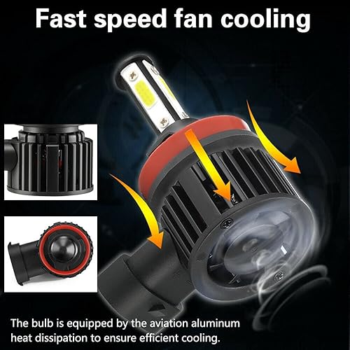 Miniatura 6 de Car fog light accessories 2pcs H7 H11 H8 HB4 HB3 9005 9006 4 Sides COB 10000LM LED 50W Car Easy-Install Headlight Auto Bulb Light Fog Lamp 6500K