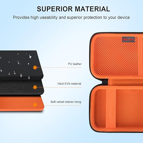 Vista 5 de Elonbo Estuche de viaje para suministros para diabéticos, bolsa organizadora de suministros para diabéticos, estuche de almacenamiento para medidor