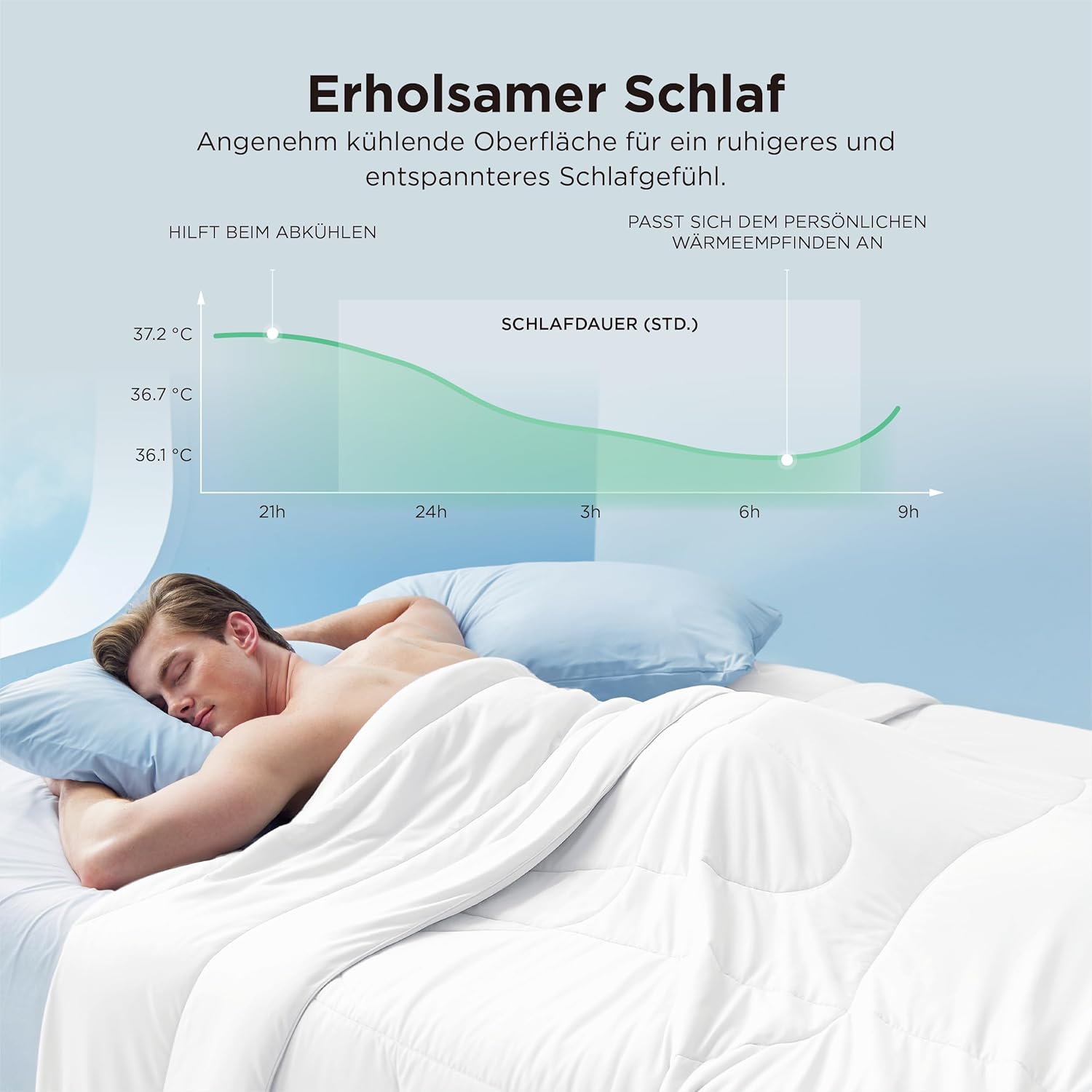 Bedsure Cooling Comforter Queen Size - GentleSoft Moisture Wicking Cooling Blanket for Hot Sleepers, Breathable Lightweight Duvet Insert, Dual-Sided Summer Blanket, White, 88x88 Inches