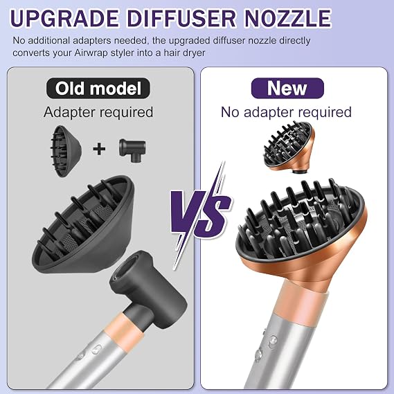 Large Diffuser Attachment for Dyson Airwrap, Converts to Hair Dryer for Faster Drying & Frizz Reduction, Heat-Resistant Nozzle for Curly Hair, Gold