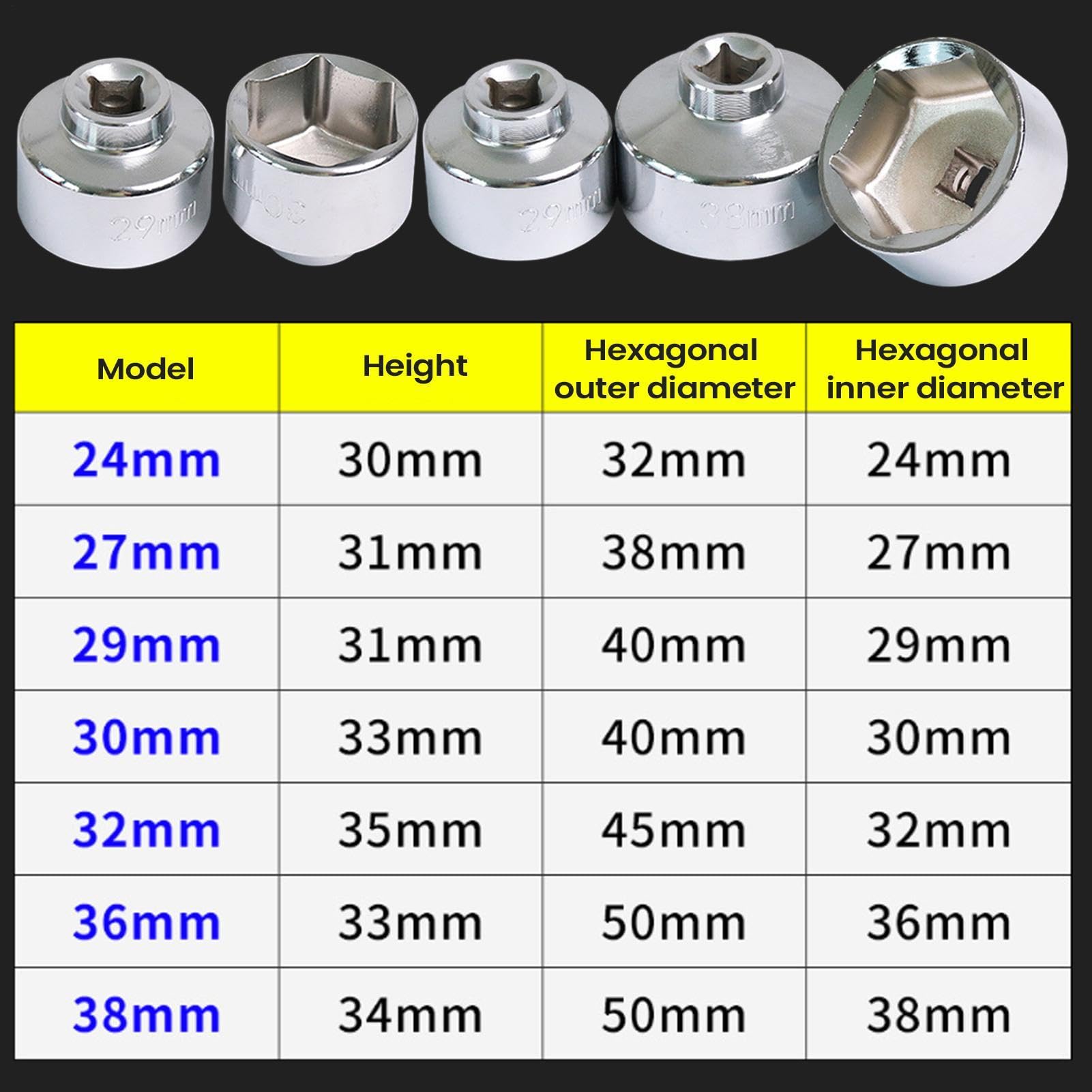 Ölfilter-Schlüsselwerkzeug, 9,5 mm Antrieb, universell, intensiv | Ölfilterhülsen für Auto, LKW, SUV, Wohnmobil, Motorrad, Mechaniker