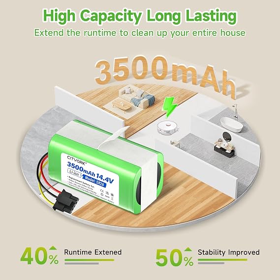 3500mAh ABL-G Replacement Battery for iRobot Roomba Combo & Vac Essential Series (RVG-Y1) Y0140, Q0120, Y0110, Q011, Q0520 Robot Vacuum 14.4V