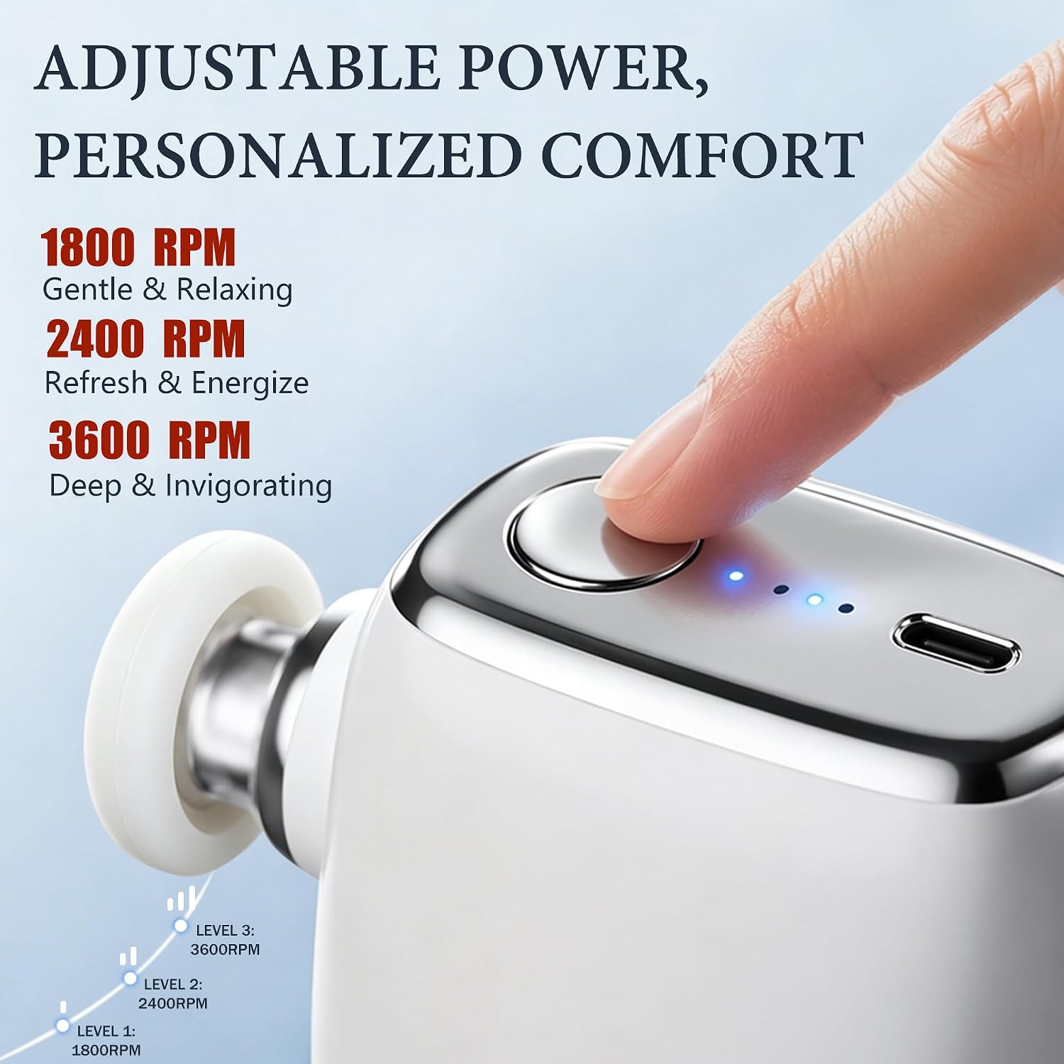 Mini Massage Gun, Small Pocket Size Deep Tissue Percussion Muscle Massager – Lightweight Handheld Electric Quiet High Intensity with 3 Heads for Pain Relief, Gym, Travel, Office, White