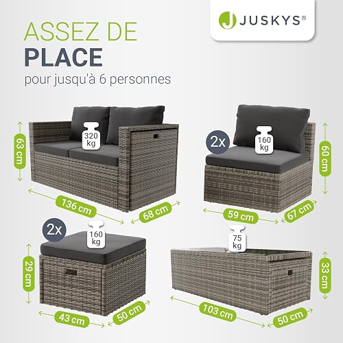 Juskys set di mobili da giardino Salou in polyrattan - Salotto resistente alle intemperie per 6 persone - Con tavolo e cuscini - Per ambienti esterni come giardino, balcone, terrazza - Grigio - 7