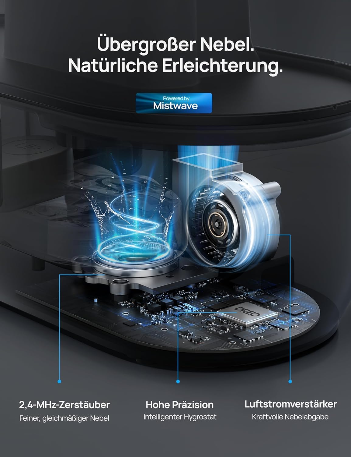 Dreo 6L Smart Luftbefeuchter Warm- und Kaltnebel 60 Std. Laufzeit Feuchtigkeitssensor Aromadiffusor Alexa