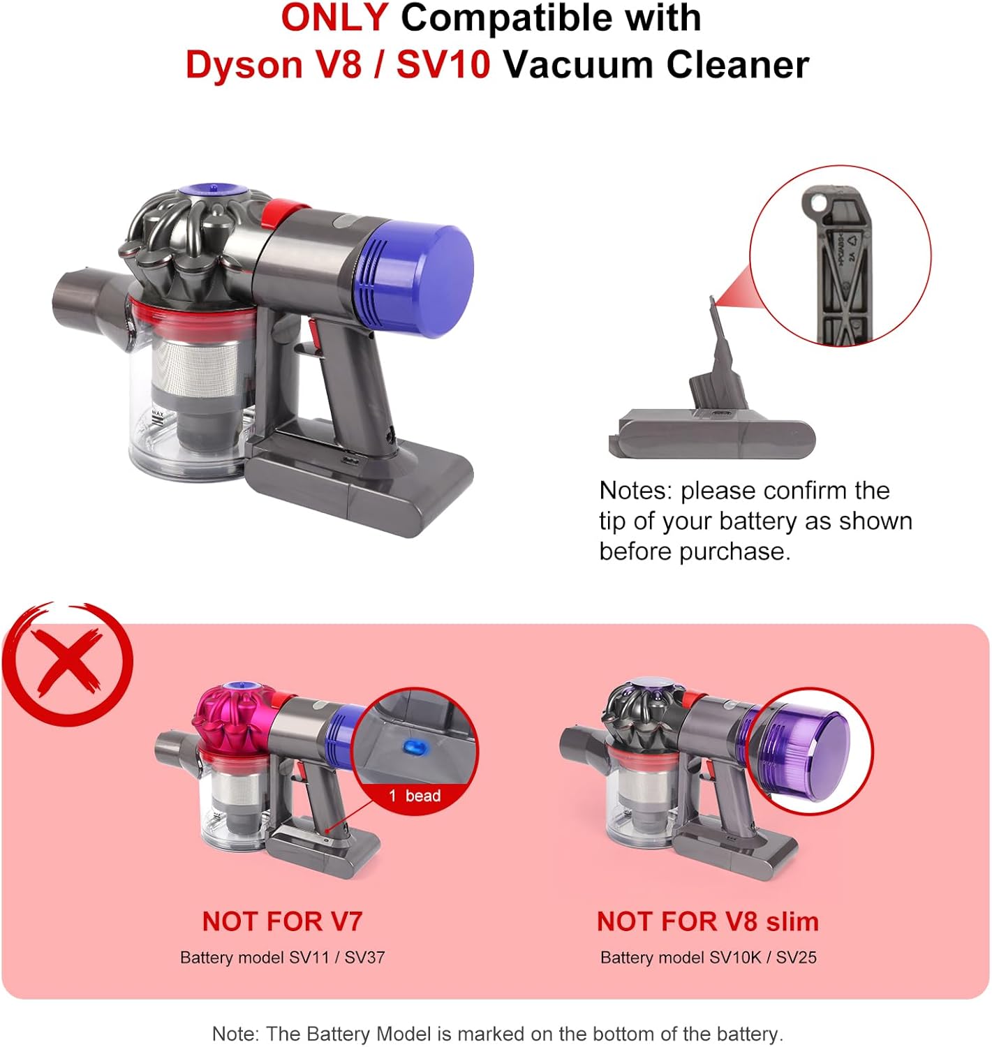Trigger Replacement Assembly Compatible with Dyson V8 SV10 Vacuum Cleaner Power Button Replacement Parts, V8 Replacement Trigger Parts, SV10 V8 Trigger Switch Assembly Replacement Part 967812-01