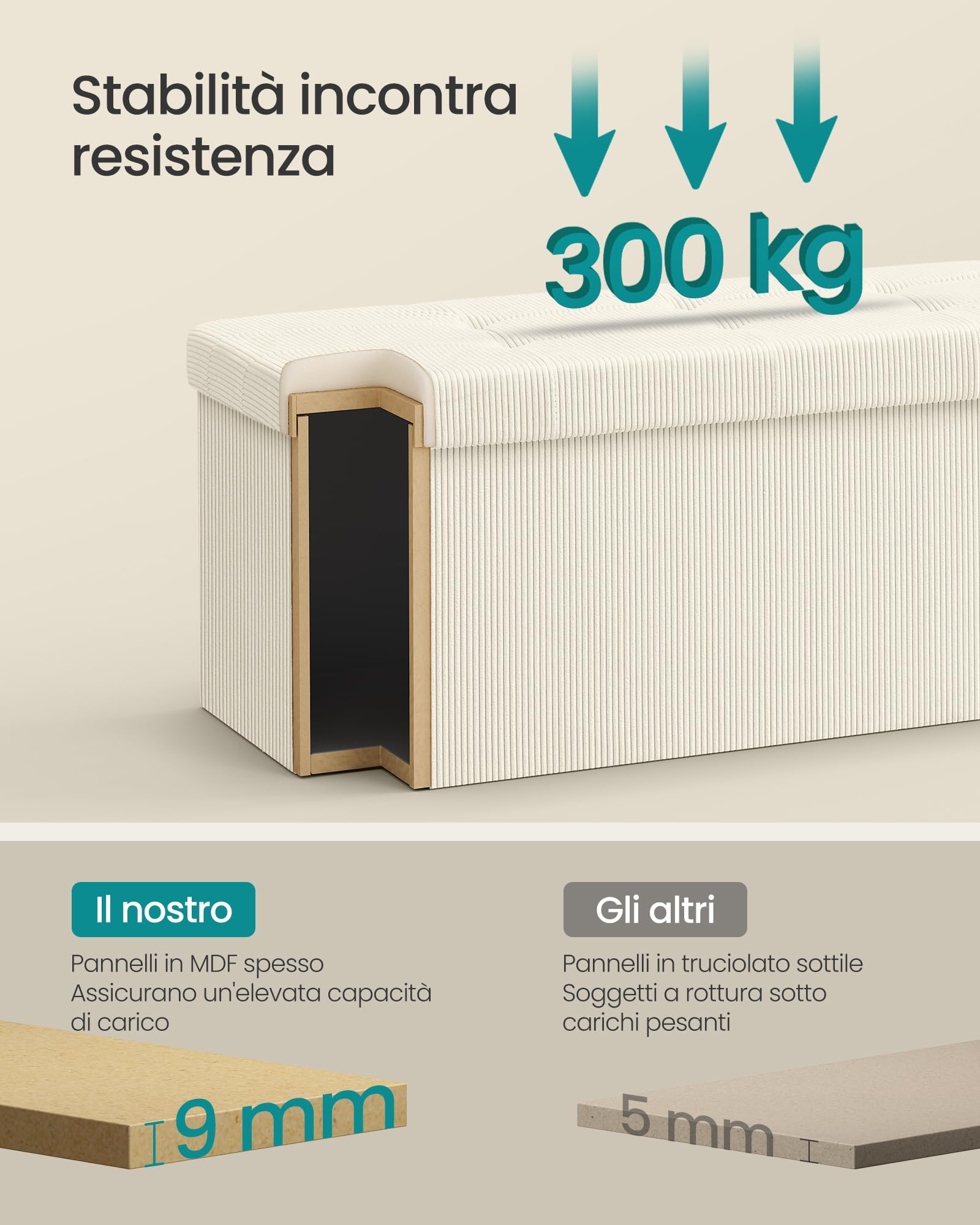 SONGMICS Panca Contenitore, Pouf Pieghevole, 38 x 110 x 38 cm, Panca da Fondo Letto, Cassapanca, Capacitàdi Carico 300 kg, per Soggiorno, Camera da Letto, Ingresso, Bianco Crema LSF604W01