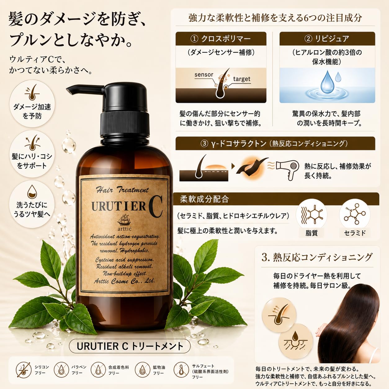 Amazon | 【公式】ウルティアC（トリートメント）375g ダメージケア