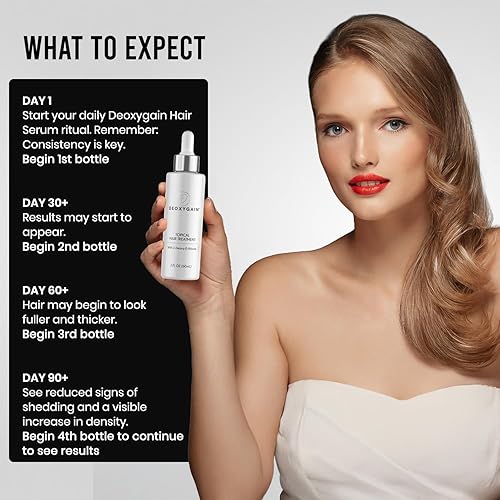 Miniatura 6 de Suero capilar Fórmula avanzada para el crecimiento del cabello con 2DDR para estimular los folículos, bloquear la DHT y apoyar el crecimiento del