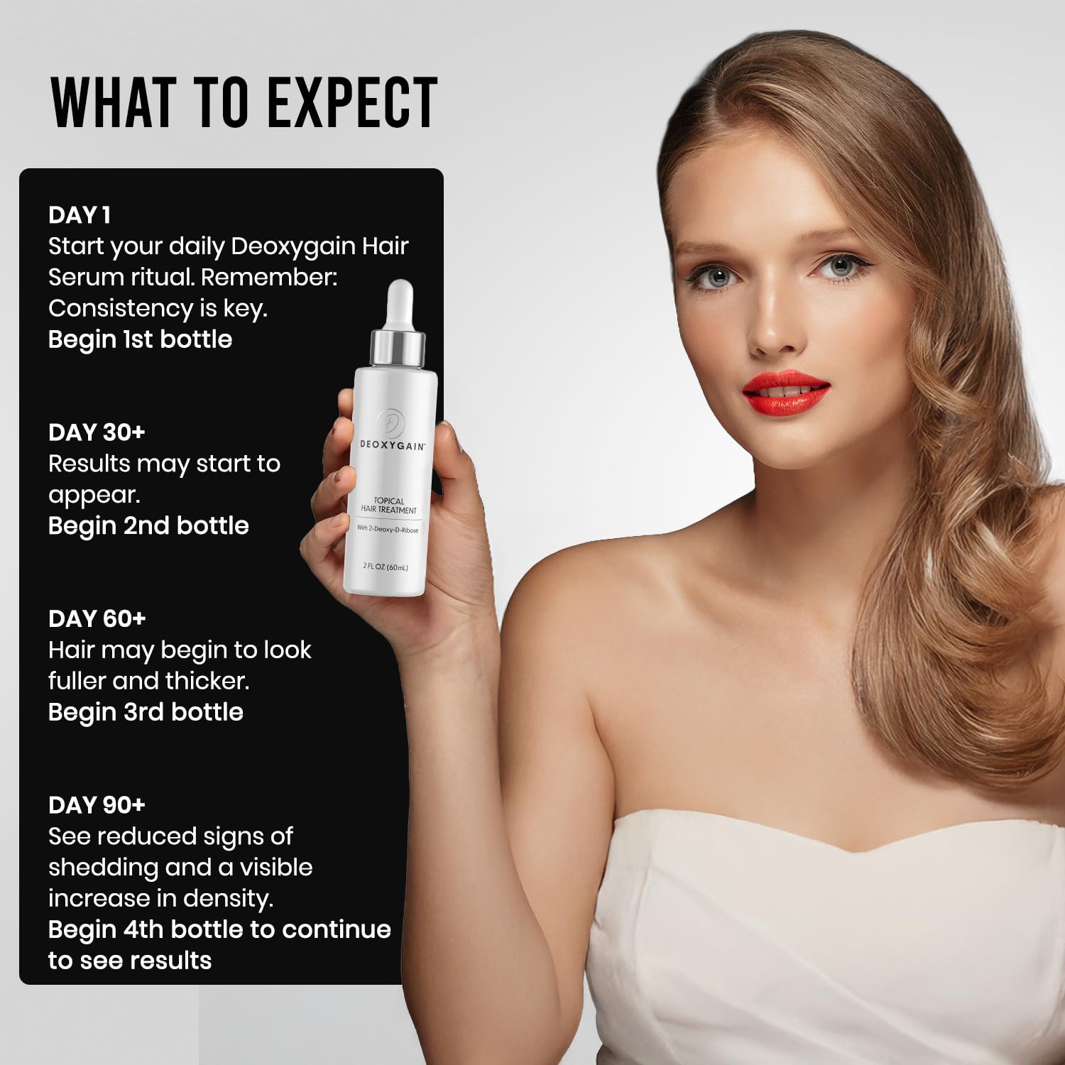Deoxygain Hair Growth Serum with 2DDR, DHT Blocker & Biotin