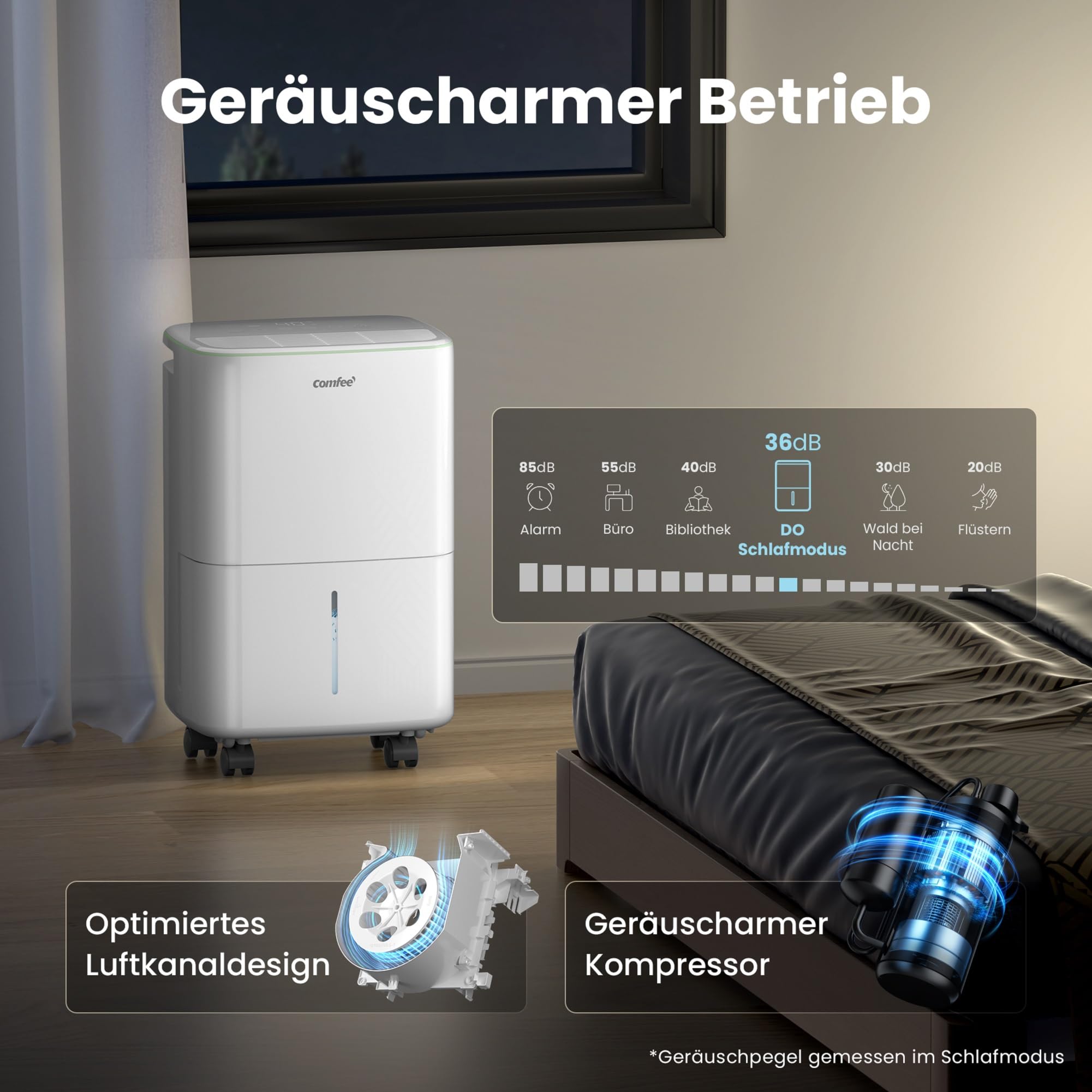 COMFEE Luftentfeuchter 12 Liter/Tag, für Räume bis 50 m³, Automatische Abtauung, Kindersicherung, R290