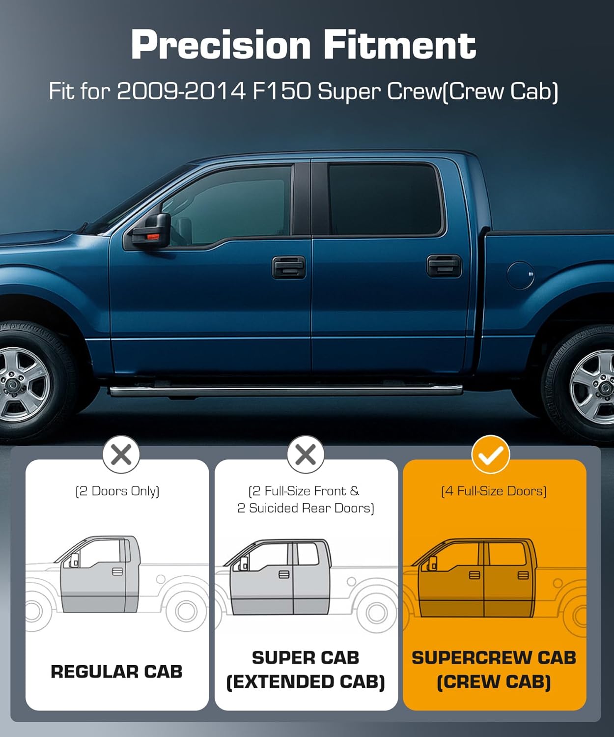 Rocker Panel & Cab Corner Fit for 2009-2014 F150 Crew Cab Super Crew Rust Repair Replacement Lower Body Panel Metal Sheet DIY Truck Restoration