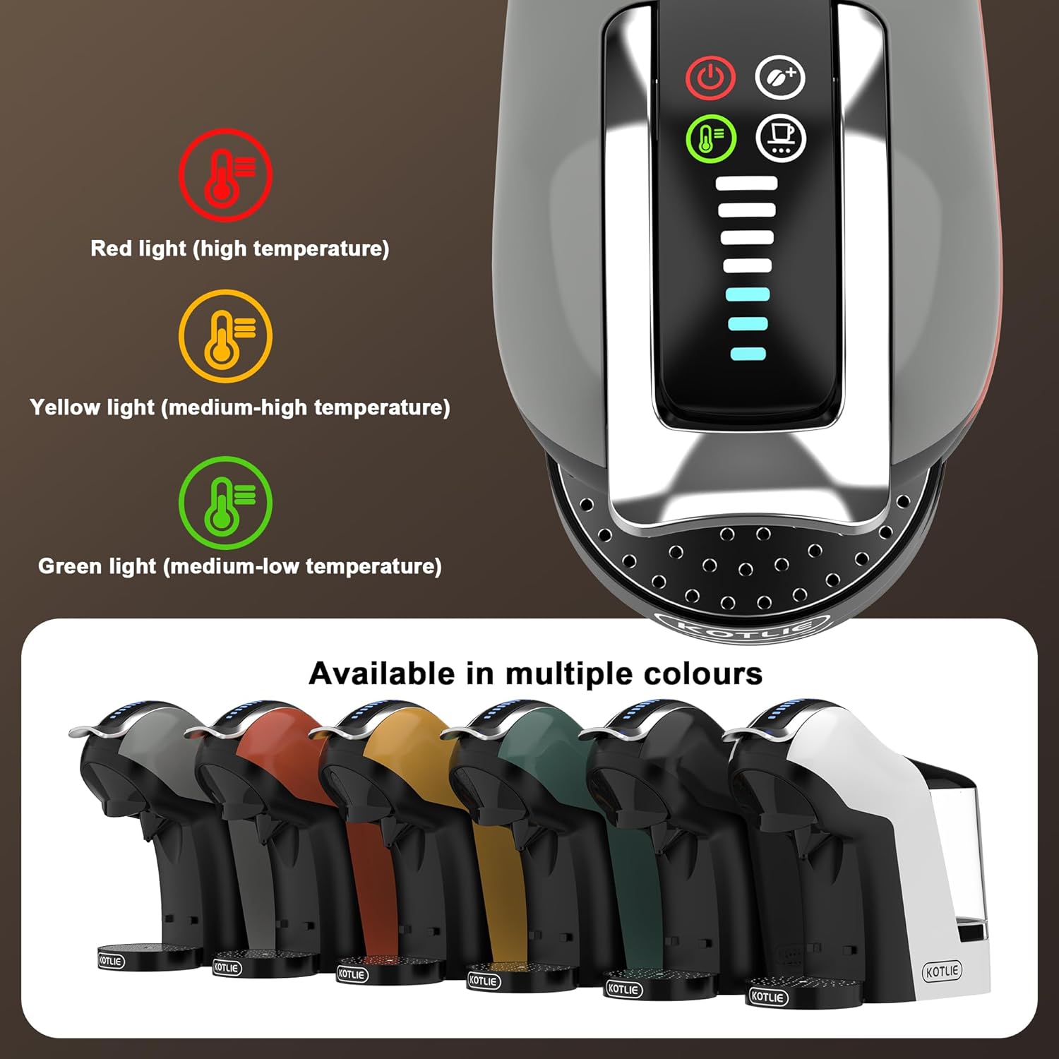 KOTLIE EM-308B Espresso Machine, Single Serve Coffee Maker Compatible with Multiple Capsule Types, Ground Coffee, and ESE Pods. 3 Temperatures, 7 Water Volume Levels, and a 1L Water Tank（Gray）