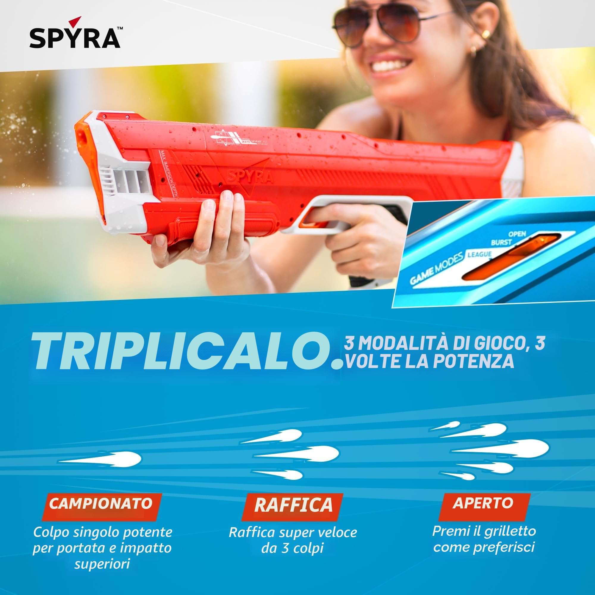 Spyra Three™ Pistola ad acqua elettrica, ricarica automatica, 3 modalità di gioco, sparo a LED e indicatore di batteria, portata 15 m, giocattolo estivo premium (rosso)