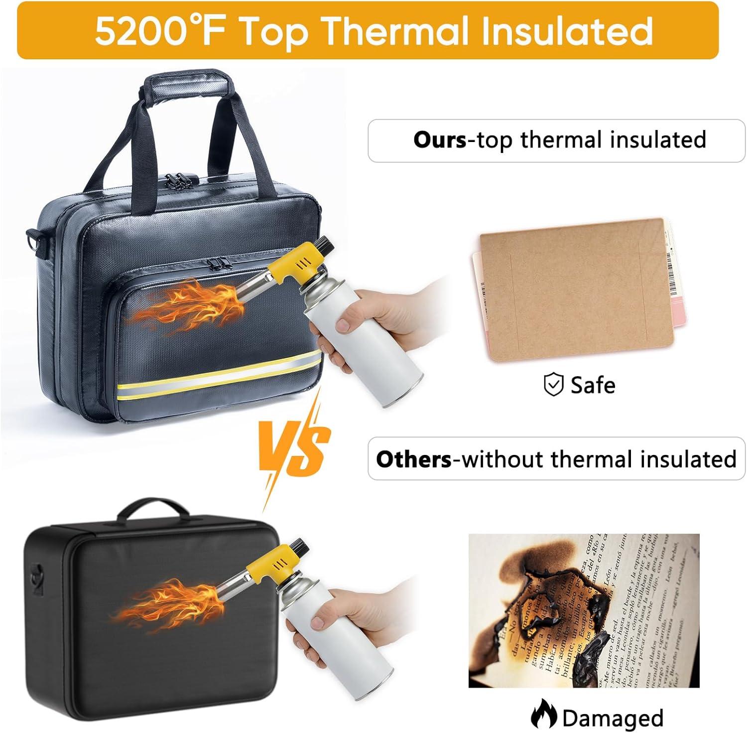 5200 Fireproof Document Organizer - Large Fireproof Bag with 20 Pockets - Locking Document Safe for Home and Office