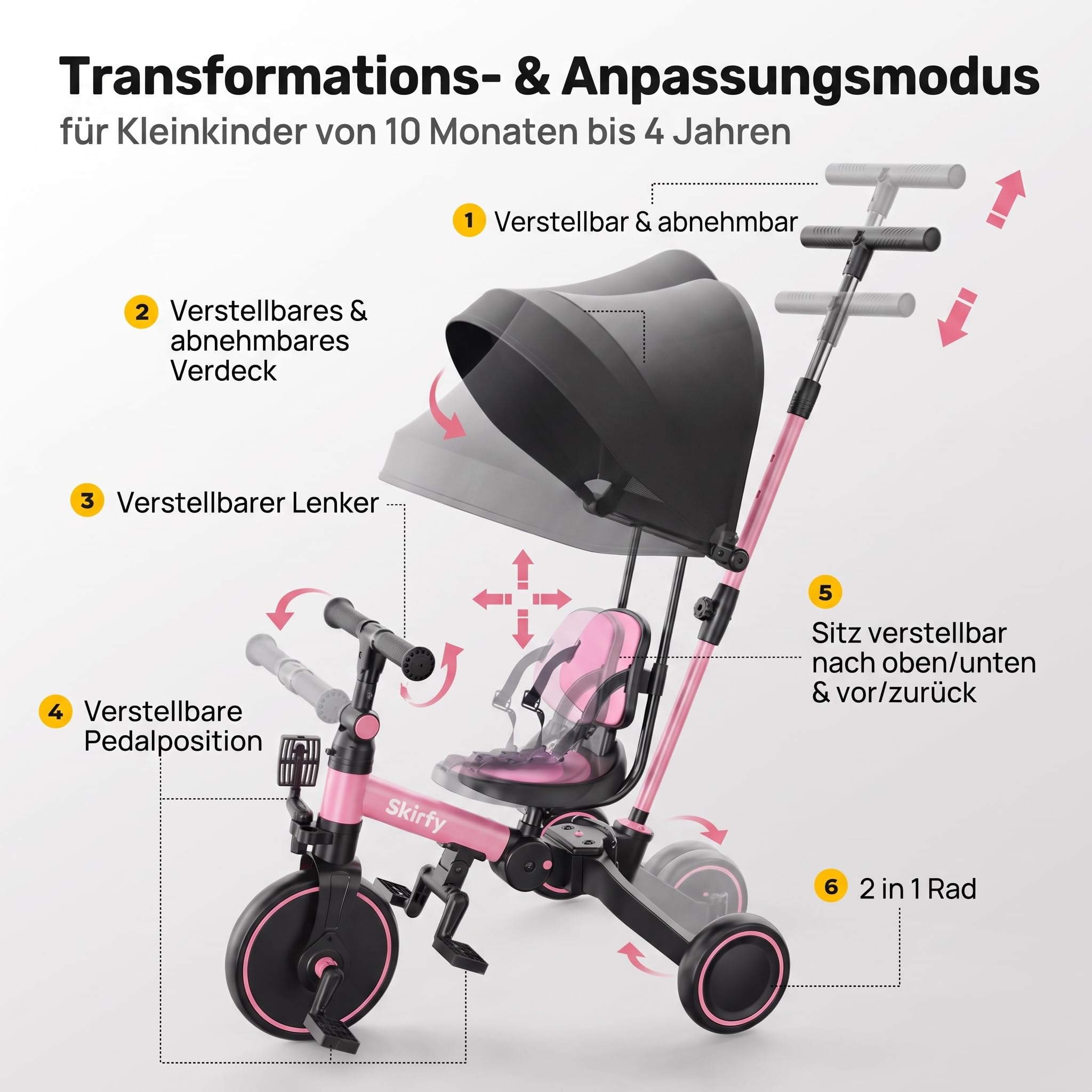 Tricycle from 1 Year with Push Bar