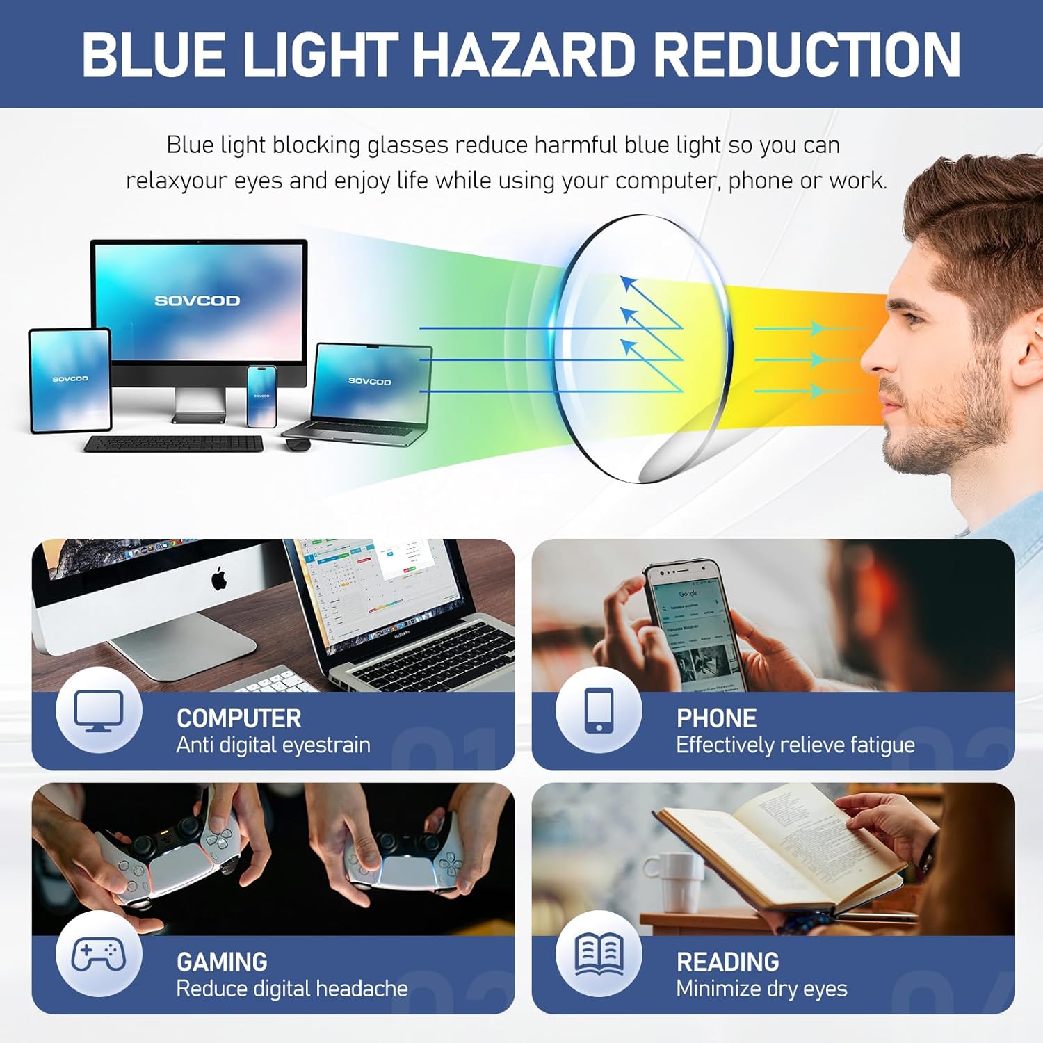 2 Pack Progressive Multifocus Reading Glasses for Men Women Blue Light Blocking Multifocal Computer Readers