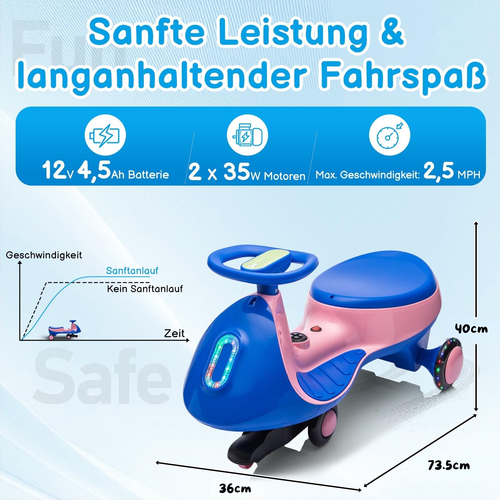 LALAHO Auto elettrica per bambini, 12 V, con pedale, auto elettrica a 2 velocità, protezione antiribaltamento, Bluetooth, per bambini dai 3 anni in su (blu e rosa)