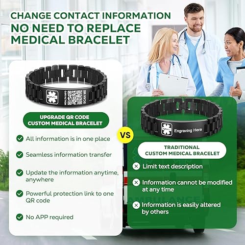 Miniatura 6 de Pulseras médicas mejoradas para hombres y mujeres con código QR, pulseras de identificación de alerta médica, pulsera de acero de titanio que se