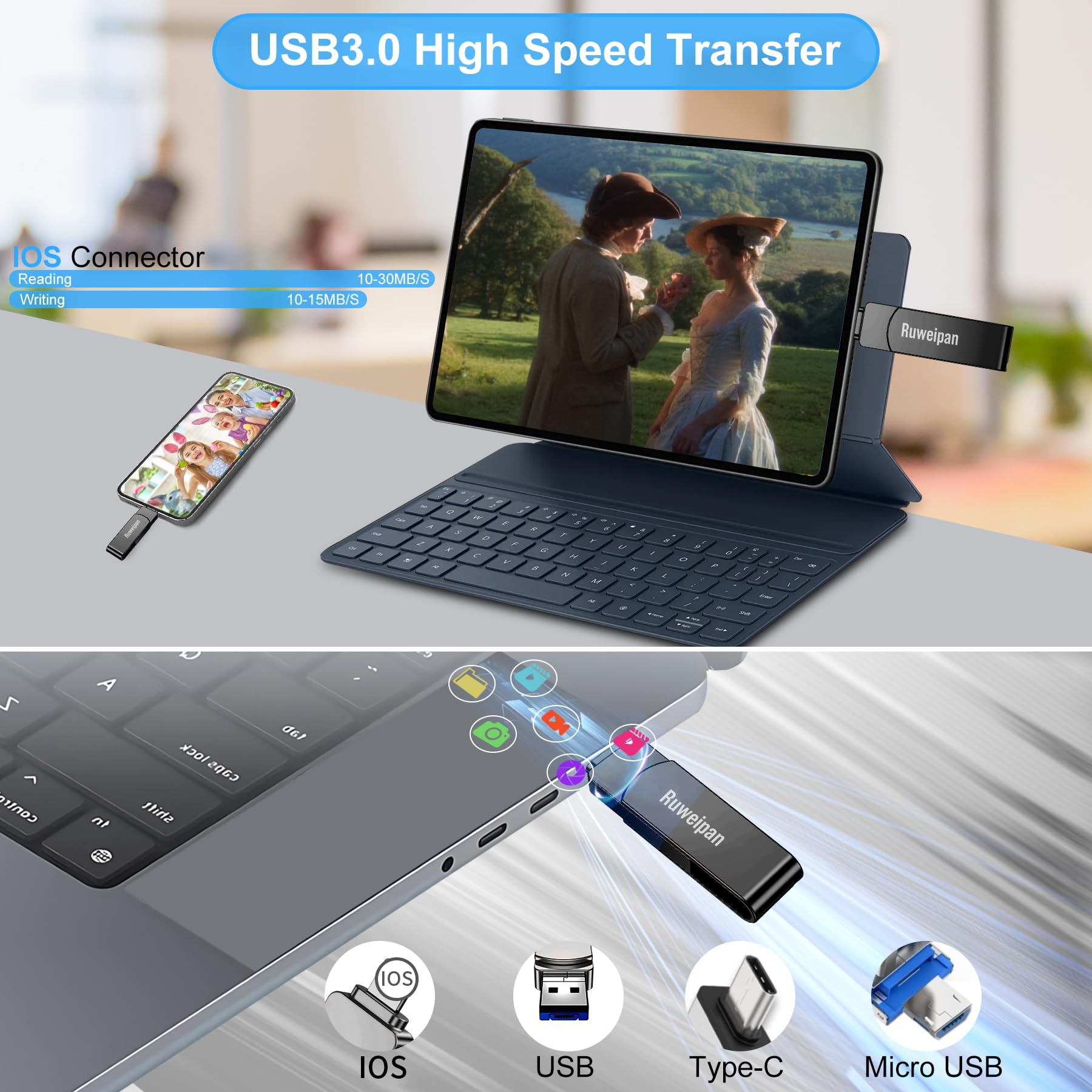 Chiavetta USB per Phone,[Senza APP] Ruweipan 512GB Pendrive USB C 4 in 1 Memoria Esterna USB 3.0 Chiavetta per Scaricare Foto Photostick per OTG Android/Smartphone/PC/Tablet/Pad/iOS(512G,Nero)