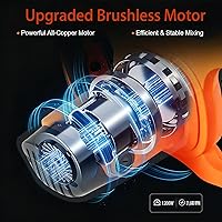 Vista 2 de 8" Brushless Mini Chainsaw Cordless, 1200W Electric Chain Saw with 2x 4000mAh Batteries & 4 Chains, 2-in-1 Dual Bar (8" & 6") Handheld Saw for Tree