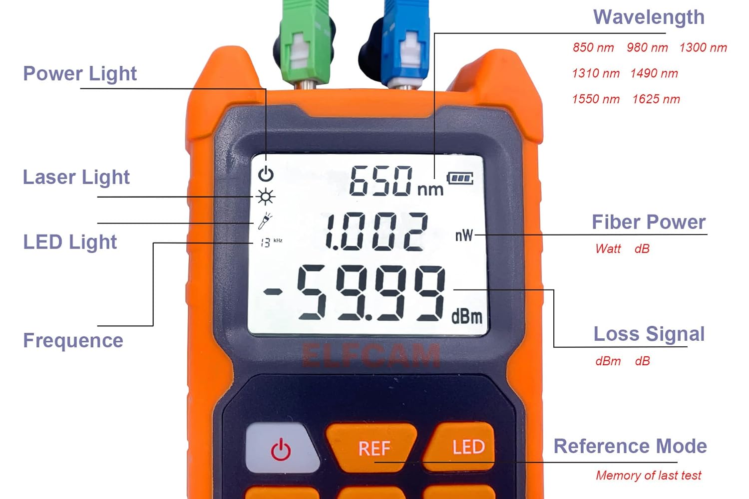 Elfcam® - Optical Multimeter E-200, Optical Power Meter with VFL (Visual Fault Location) for FTTH, Delivery with the Adapter SC Male to LC Female