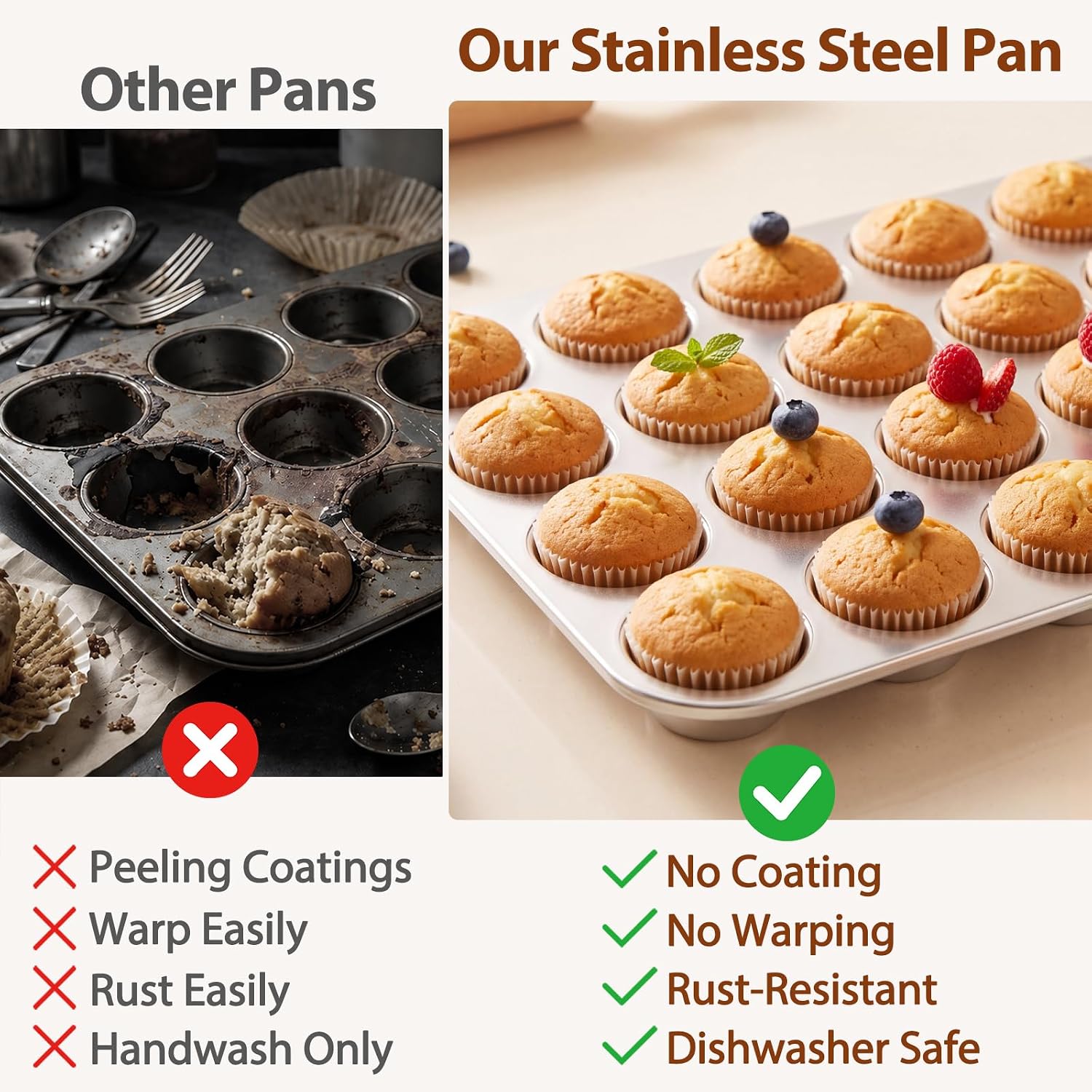 E-far Mini Muffin Pan Tin, 24-Cup Stainless Steel Mini Cupcake Pan, 1 Pack