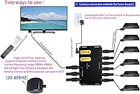 Vista 3 de Kit de repetidor IR, sistema de repetidor IR, extensor de control remoto IR. Soporta hasta 50 pies.