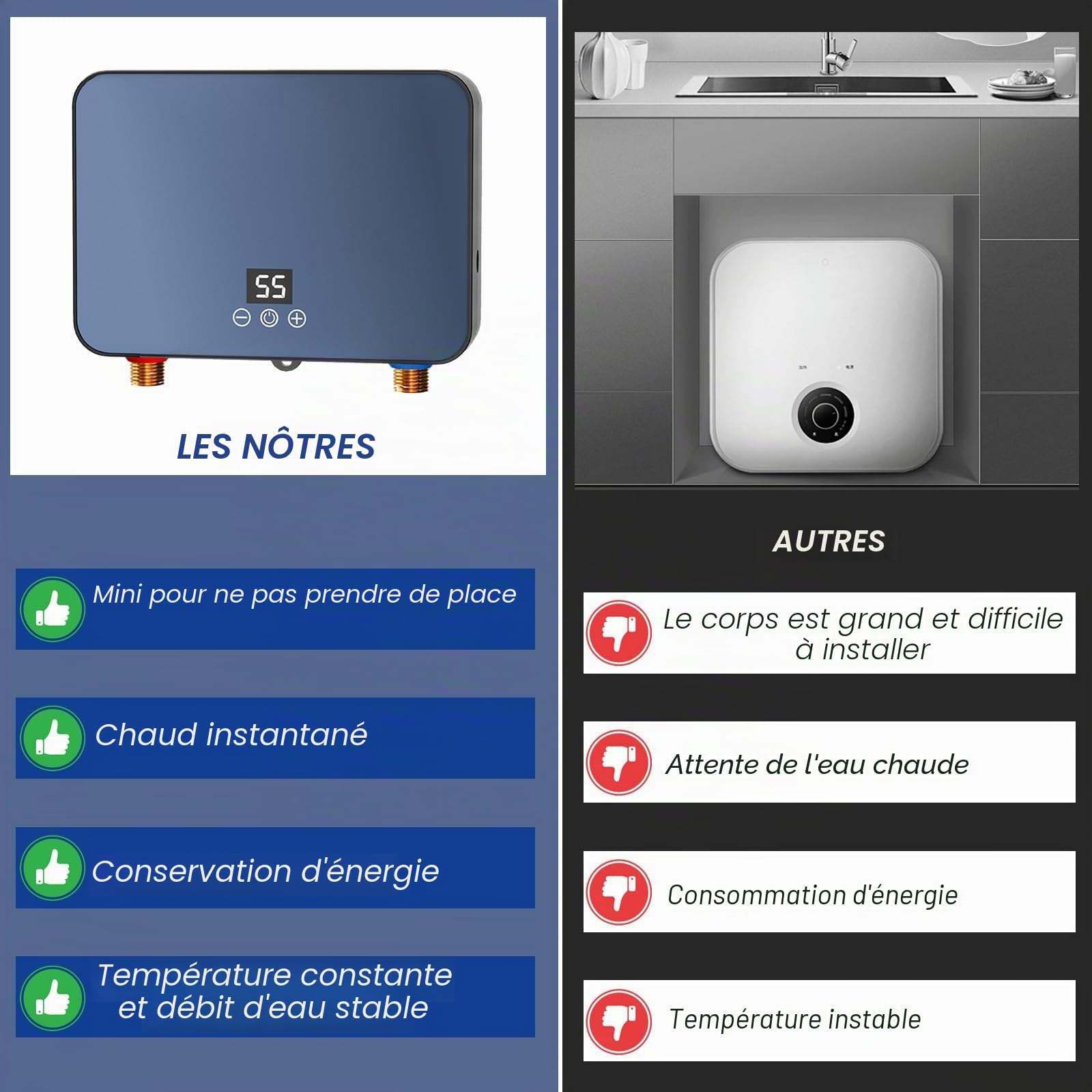 6000 W Mini Chauffe-eau éLectrique Instantané, Chauffe-eau Avec Affichage Led de la Température, Chauffe-eau Instantané pour Cuisine, Salle de Bain, Réglage de la Température 30-55 °C