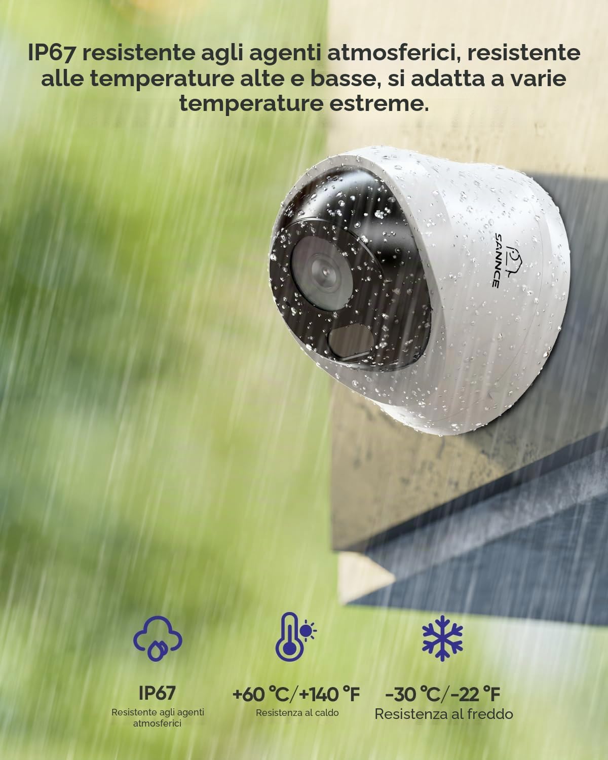 SANNCE Kit Telecamere Videosorveglianza PoE, 6MP NVR 8 Canali Senza HDD con 4 Telecamere Esterno IP 5MP, Visione Notturna Infrarossa 30m, Rilevamento Intelligente Persone/Veicoli, Registrazione 24/7