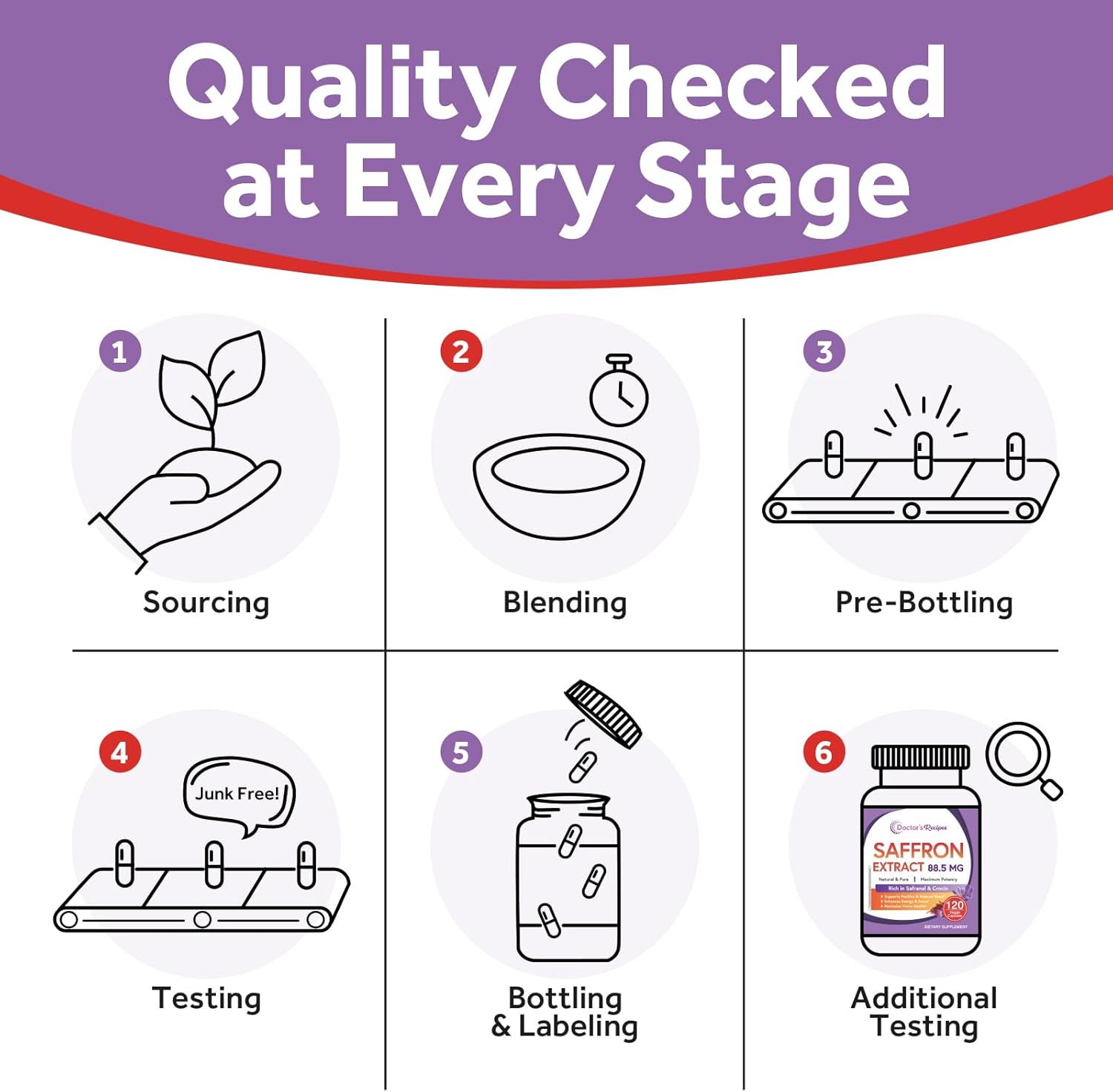 Doctor's Recipes Saffron Supplements, 88.5 mg Saffron Extract, High in Safranal & Crocin, Crocus Sativus, Pure, Vegan, All Natural, Non-GMO, Mood, Energy & Vision Support, 120 Caps - Image 8