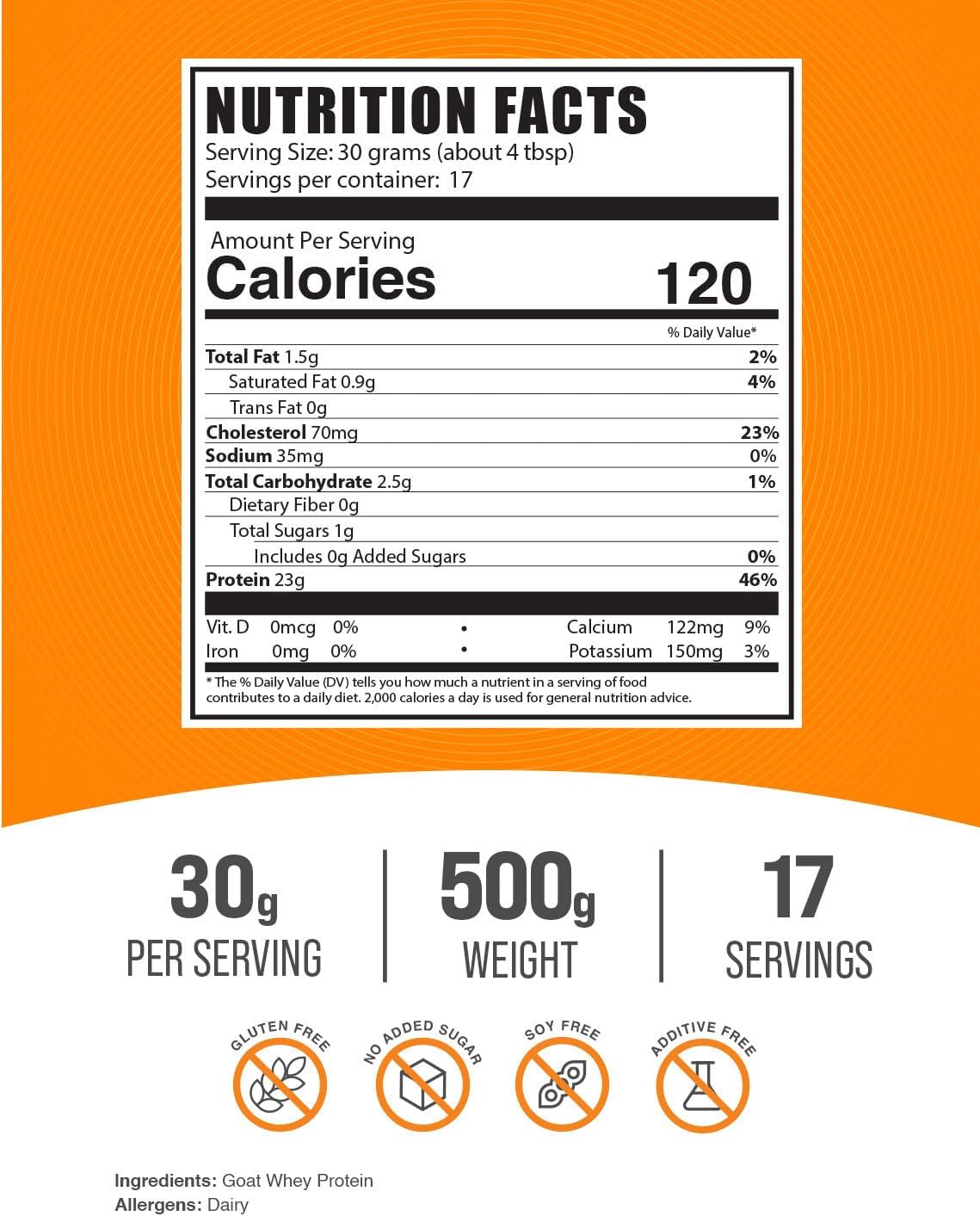 BulkSupplements.com Goat Milk Whey Protein Concentrate Powder - Goat Whey Protein Powder, Unflavored & Gluten Free, 30g per Serving, 500g (1.1 lbs) (Pack of 1)