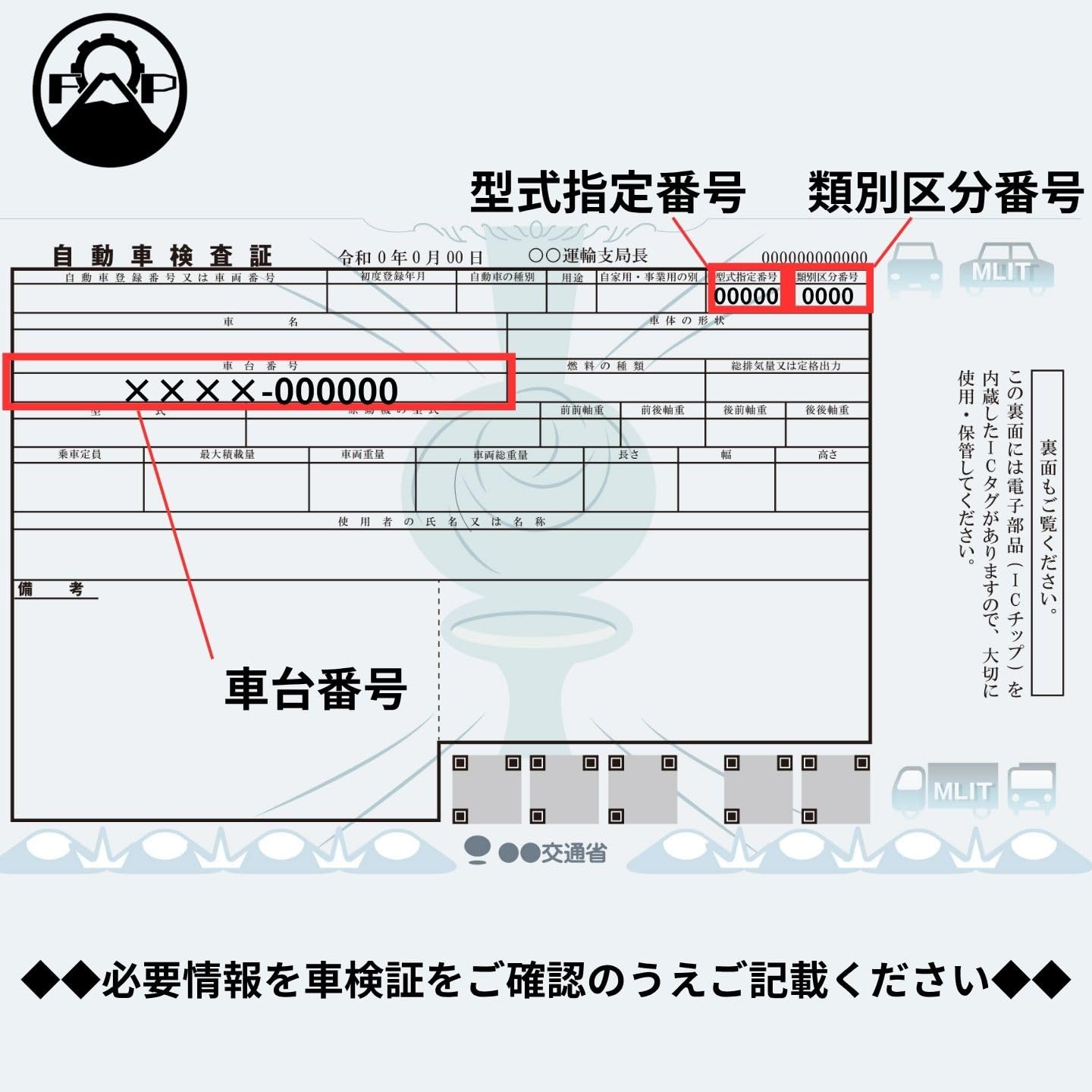 Amazon | 国内 リビルト ディストリビューター 保証付 要適合・在庫