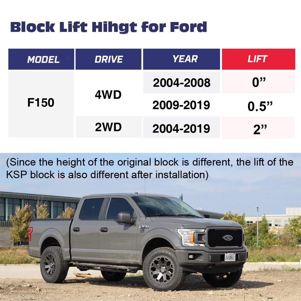 Buy KSP 2" Lift Block for F150 20042022, 2inch Rear Leveling Lift Kits
