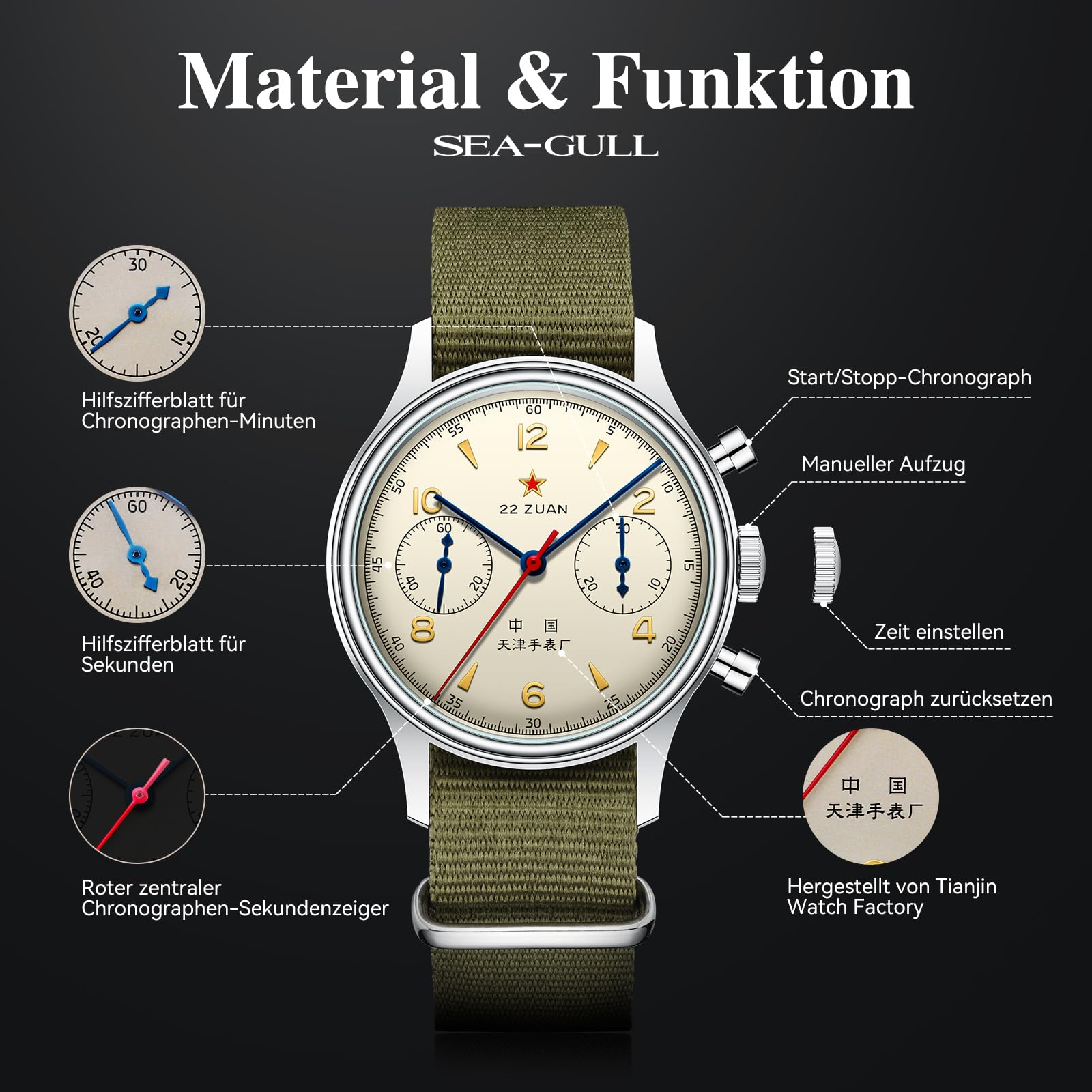 Seagull Herren Mechanische Armbanduhr 1963 Luftfahrt Chronograph Pilot Mechanische Uhr Handaufzug GD 1963 International Edition ST1901