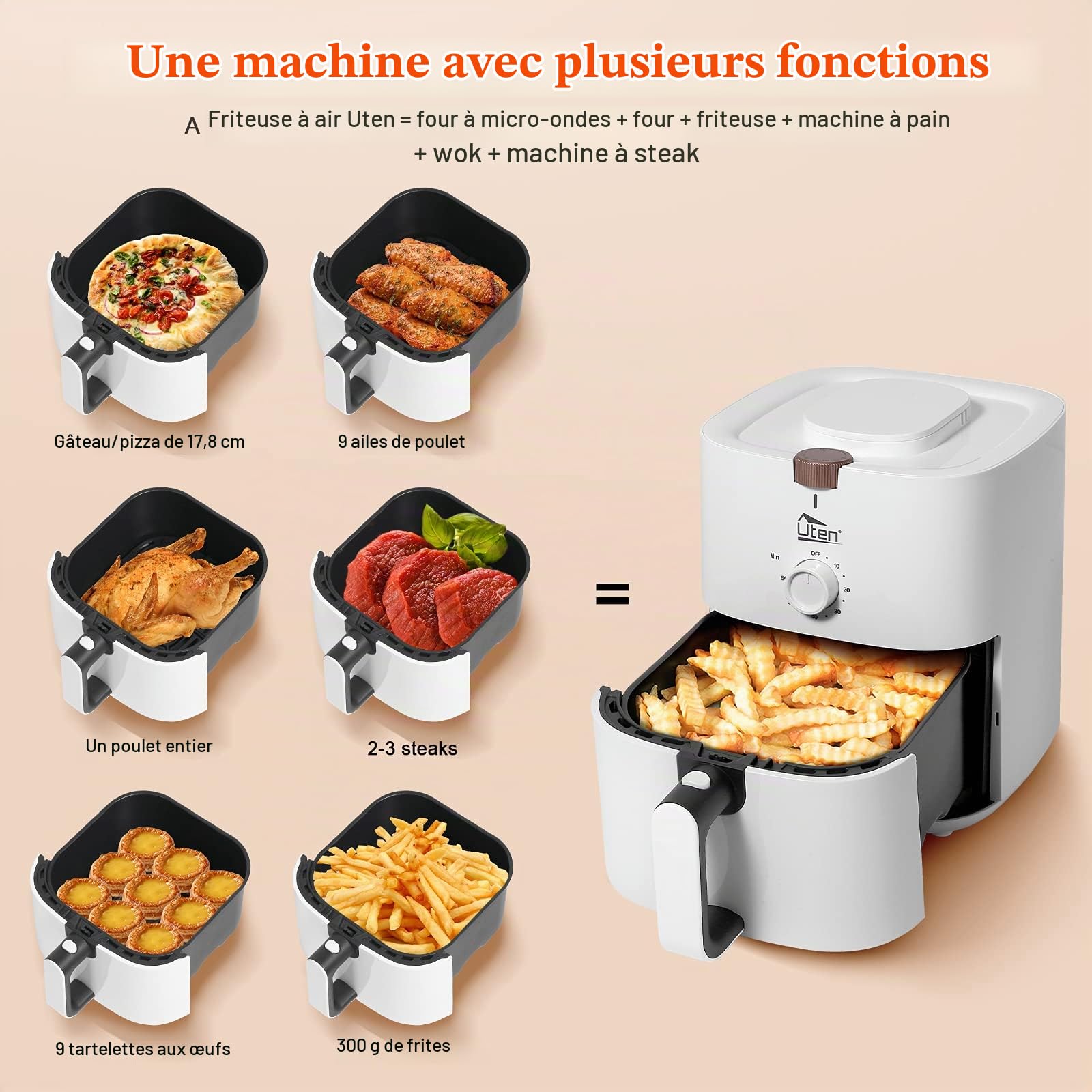 Friteuse Sans Huile, Uten 4L Friteuse à Air, 1500W Air Fryer -1 à 5 Personnes, Minuteur, Paniers Antiadhésifs, Sans BPA/PFOA