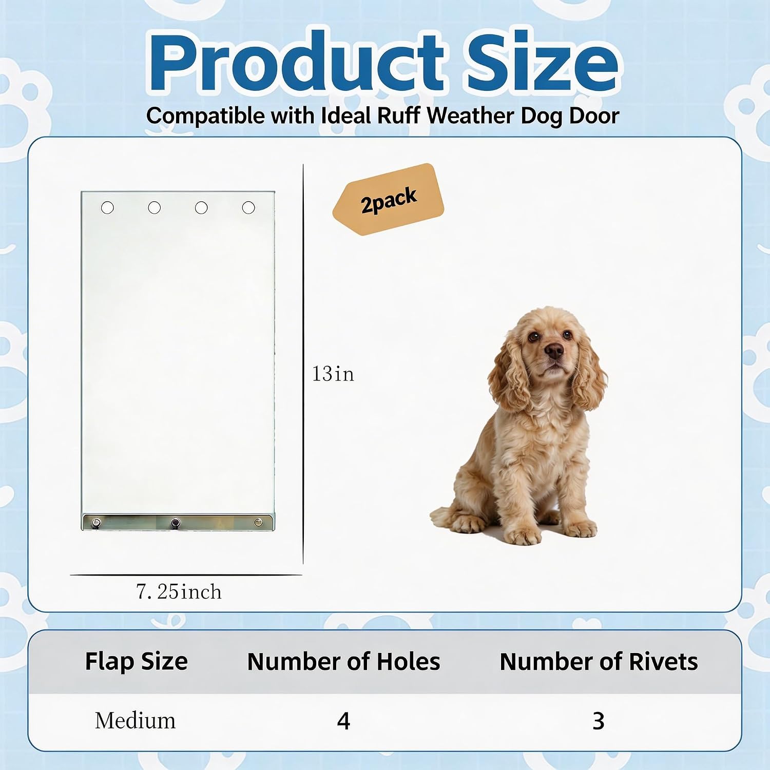 2 Pack Pet Door Flaps Replacement,Compatible with Ideal Pet Products Ruff Weather Dog Doors Model DSRWM,Size 7.25” X 13”, Fits Pets Up to 35Lbs, Flexible,Weather Resistant, Seamless