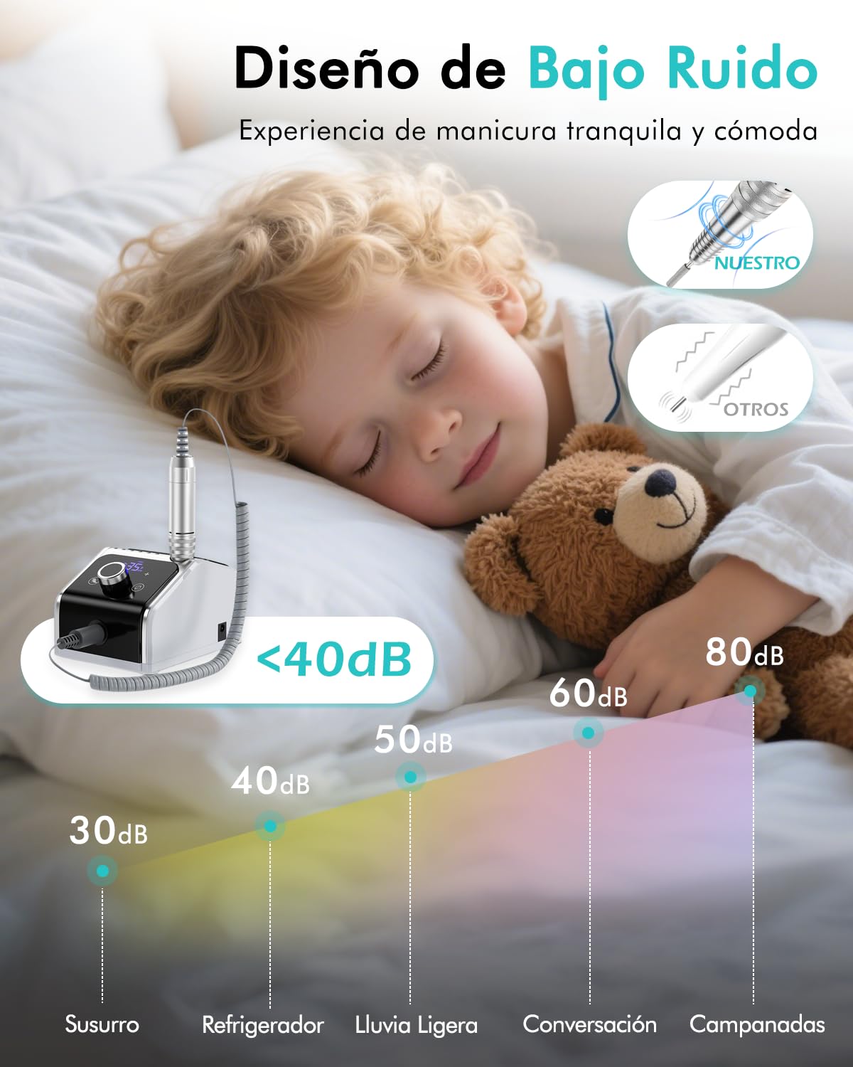 CozyZen Máquina de Taladro de Uñas Eléctrico Profesional, 35000 RPM con Pantalla LCD, Control Manual/De Pedal y Funcionamiento Silencioso, para Uñas Acrílicas/Gel - Uso en Hogar y Salón（Blanco）